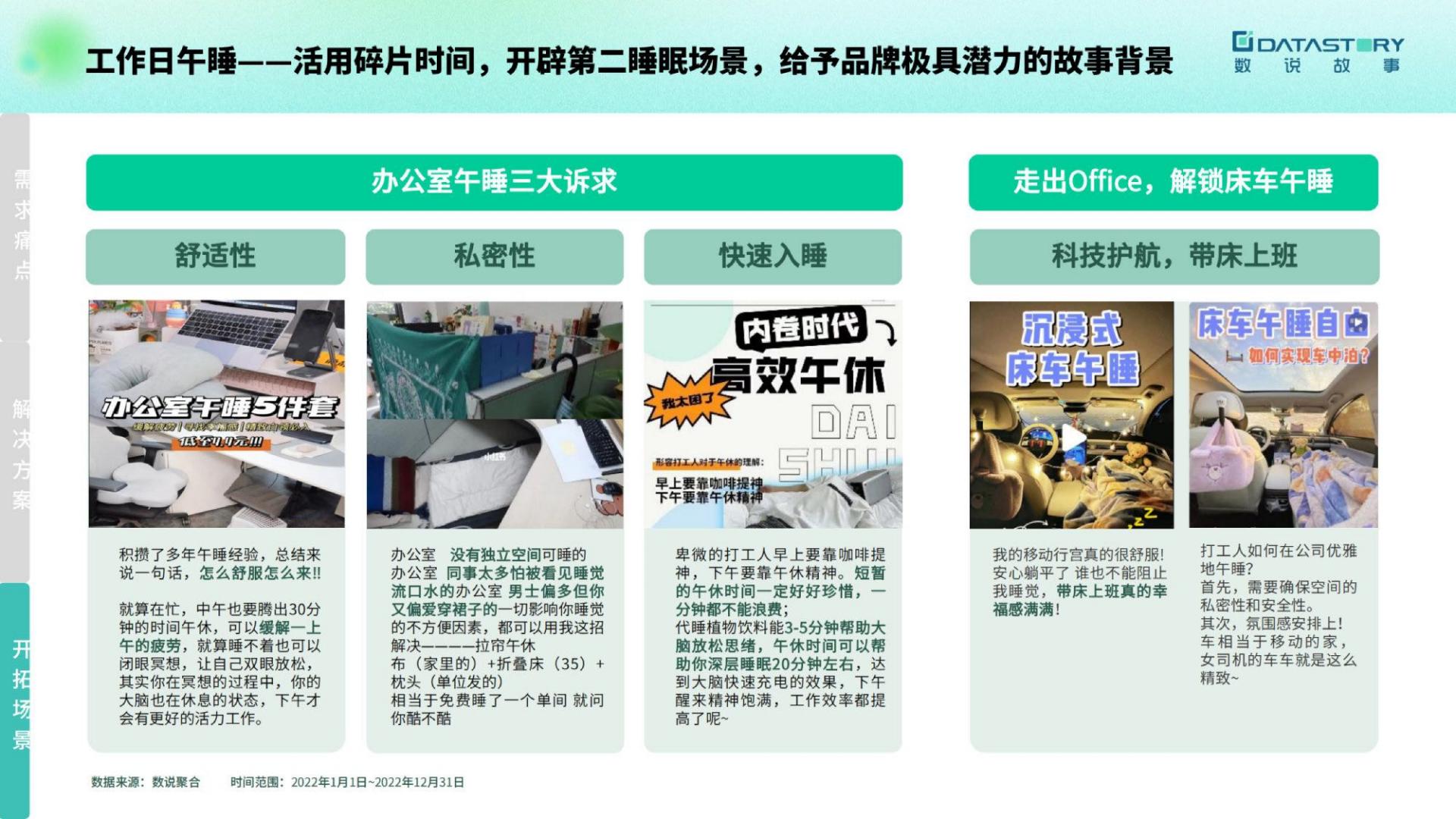 2023大健康趋势洞察报告-数说故事-202304-24页.pdf