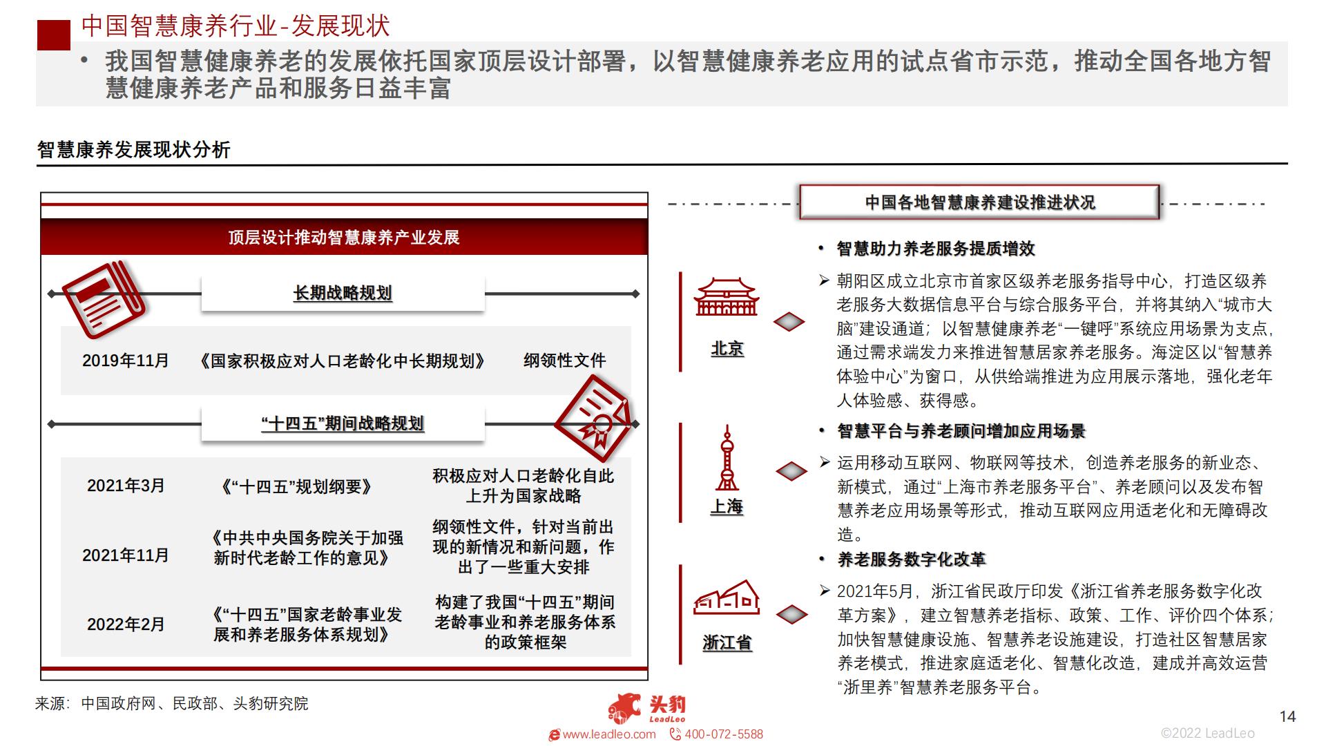 2022年中国智慧康养行业概览-头豹-202211-38页.pdf
