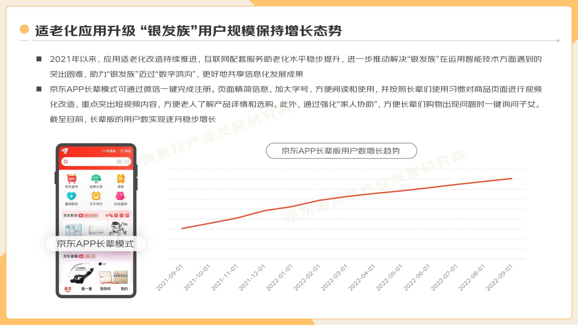 2022”银发族“消费趋势报告-京东-202210-34页.pdf