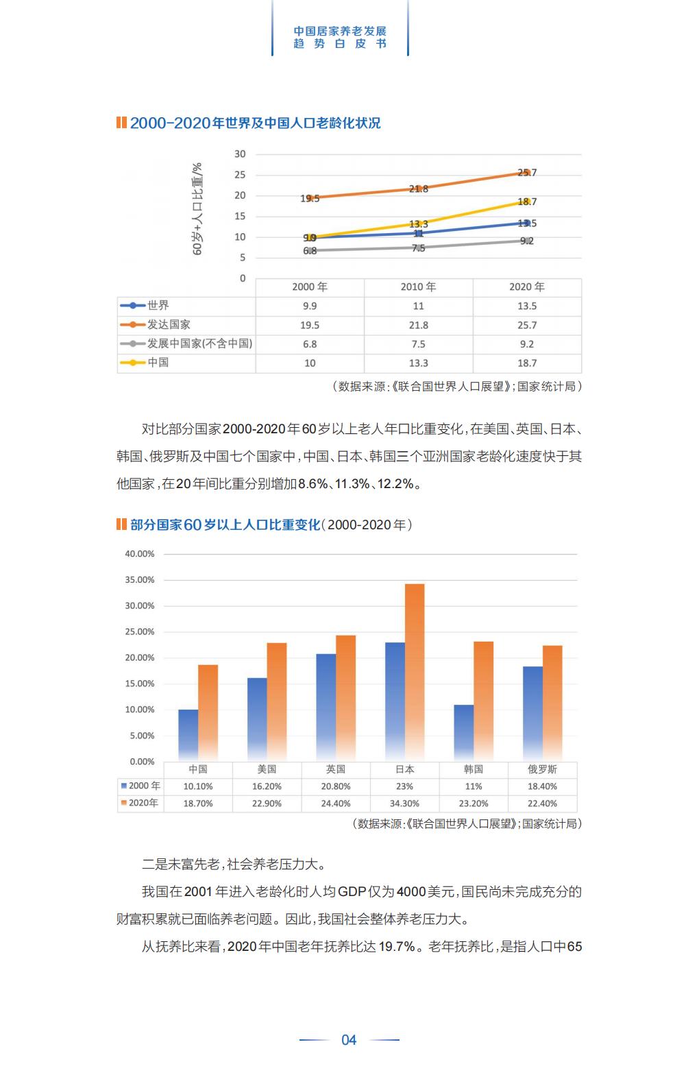 中国平安.21世纪经济报道-中国居家养老趋势发展白皮书-37页.pdf