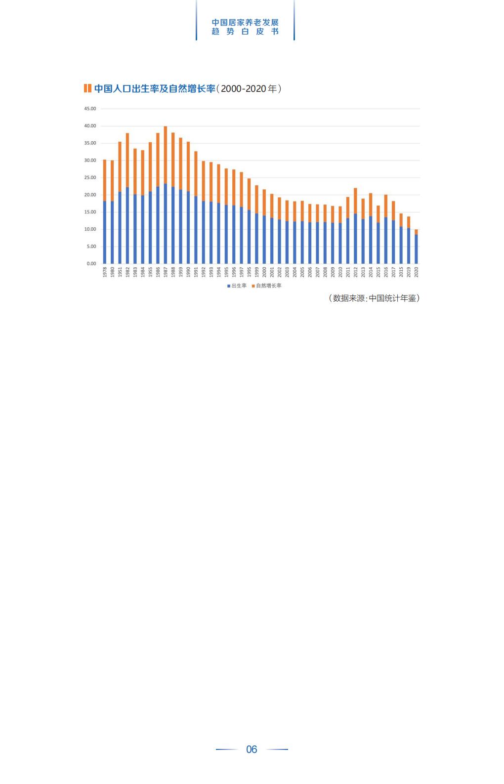 中国平安.21世纪经济报道-中国居家养老趋势发展白皮书-37页.pdf