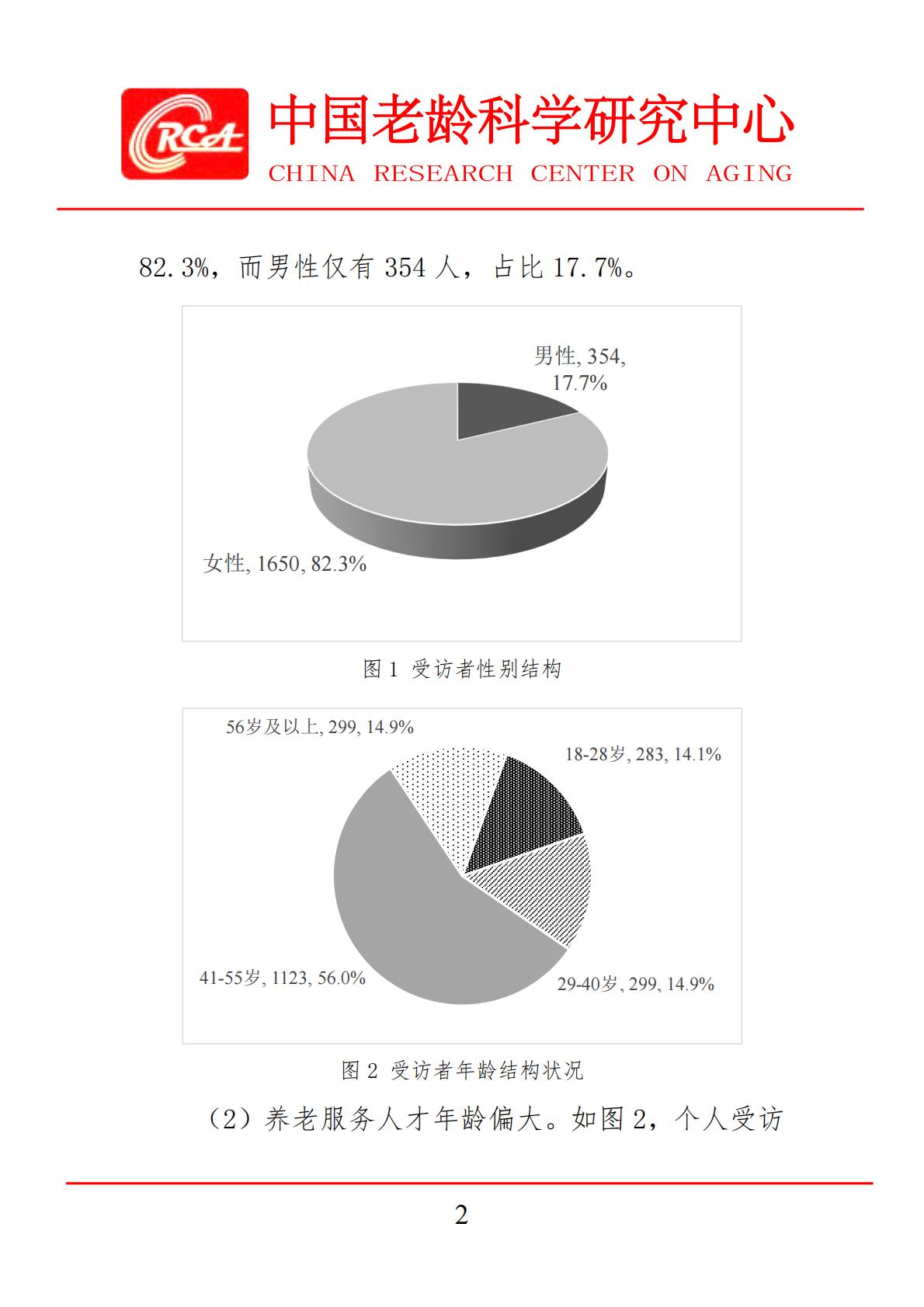 中国老龄科学研究中心：养老服务行业人才状况调查报告-中国老龄科学研究中心-202211-24页.PDF