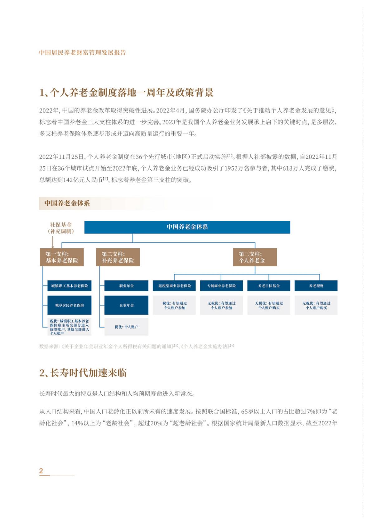 中国居民养老财富管理发展报告（2023）-中信银行-2023-65页.pdf