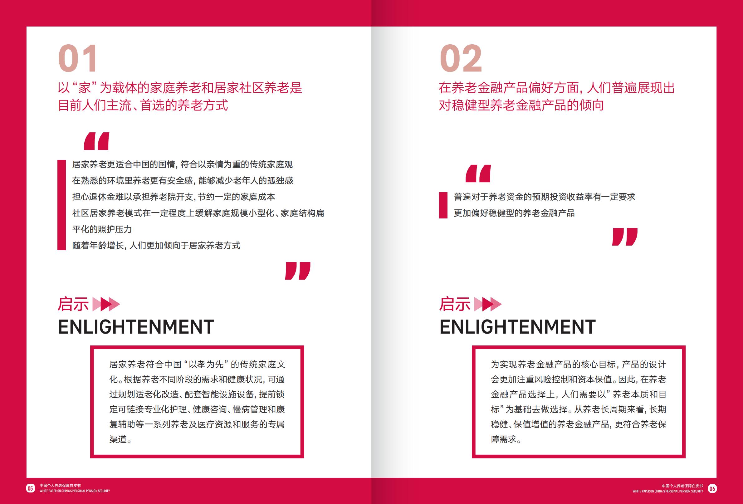 中国个人养老保障白皮书-友邦人寿.财联社.复旦大学-202311-104页.pdf
