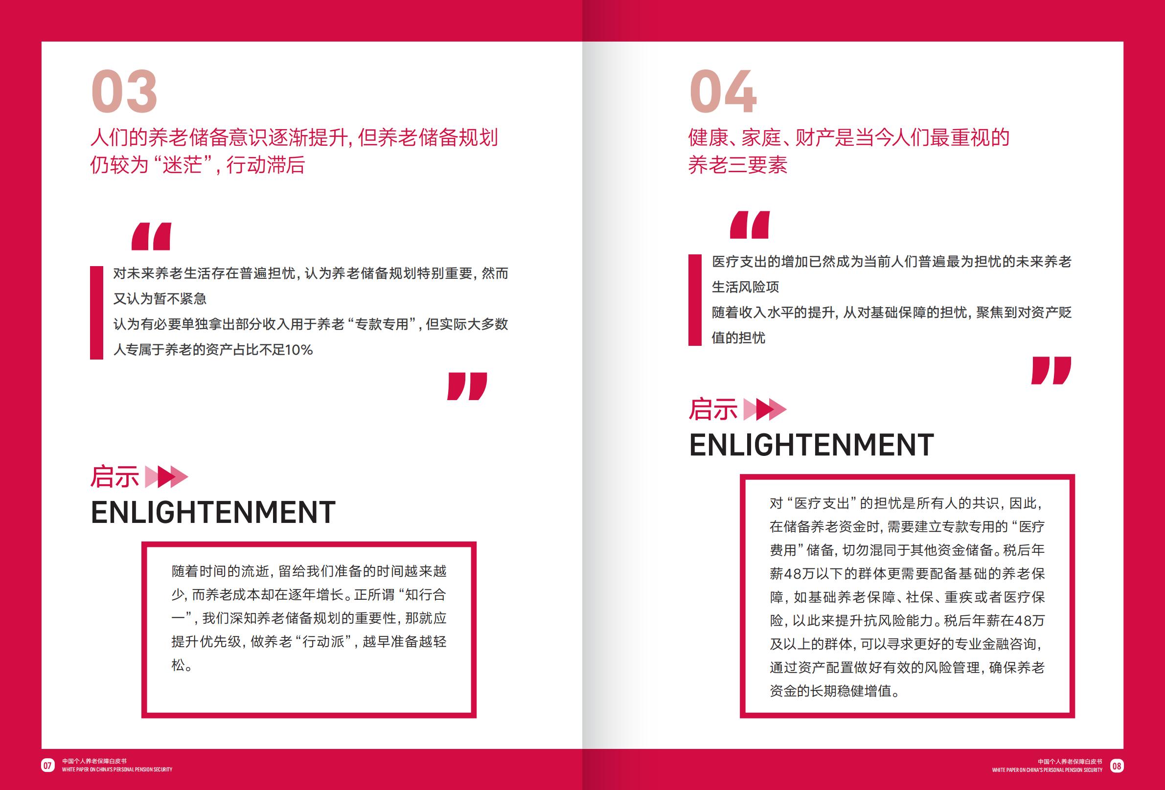 中国个人养老保障白皮书-友邦人寿.财联社.复旦大学-202311-104页.pdf