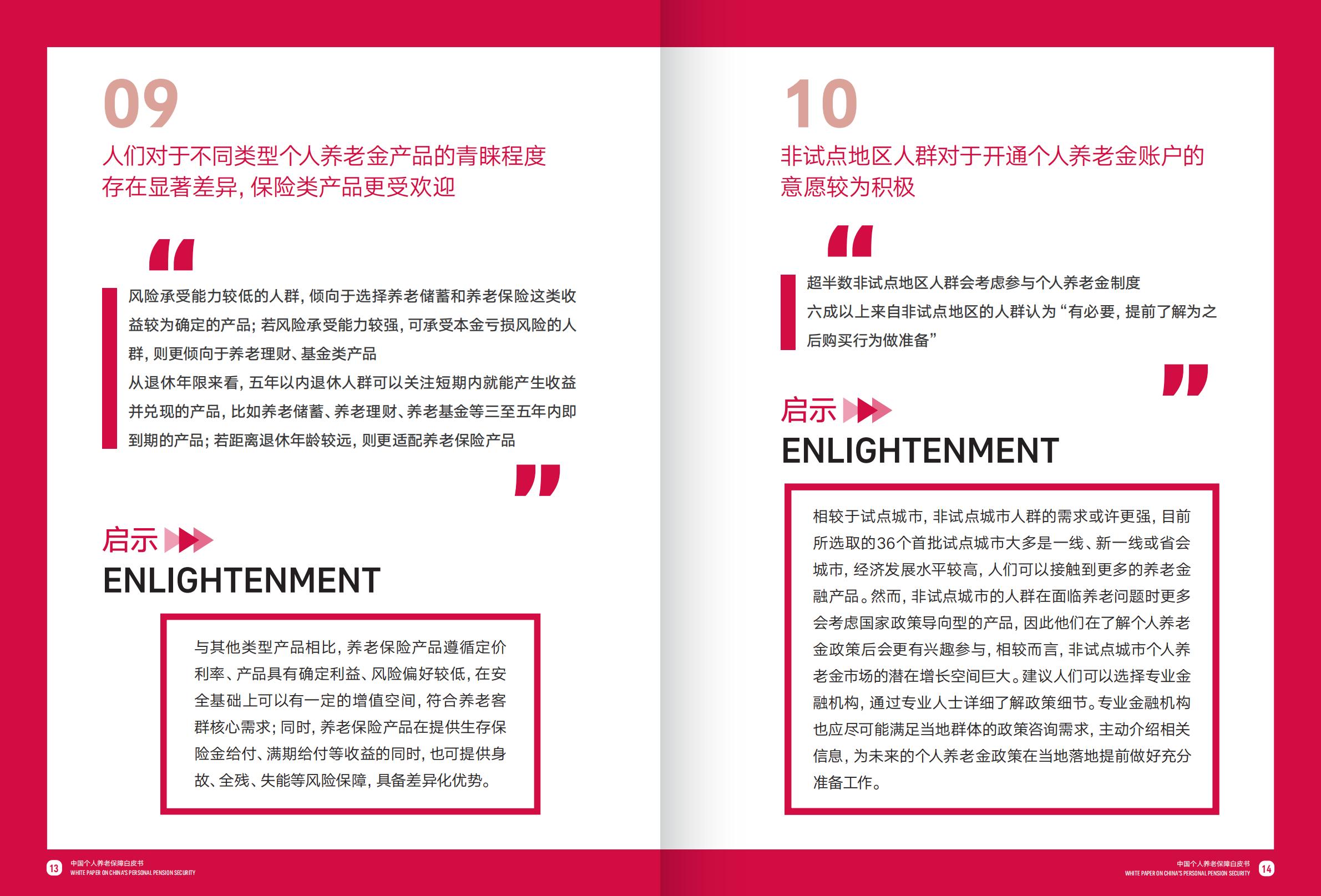 中国个人养老保障白皮书-友邦人寿.财联社.复旦大学-202311-104页.pdf