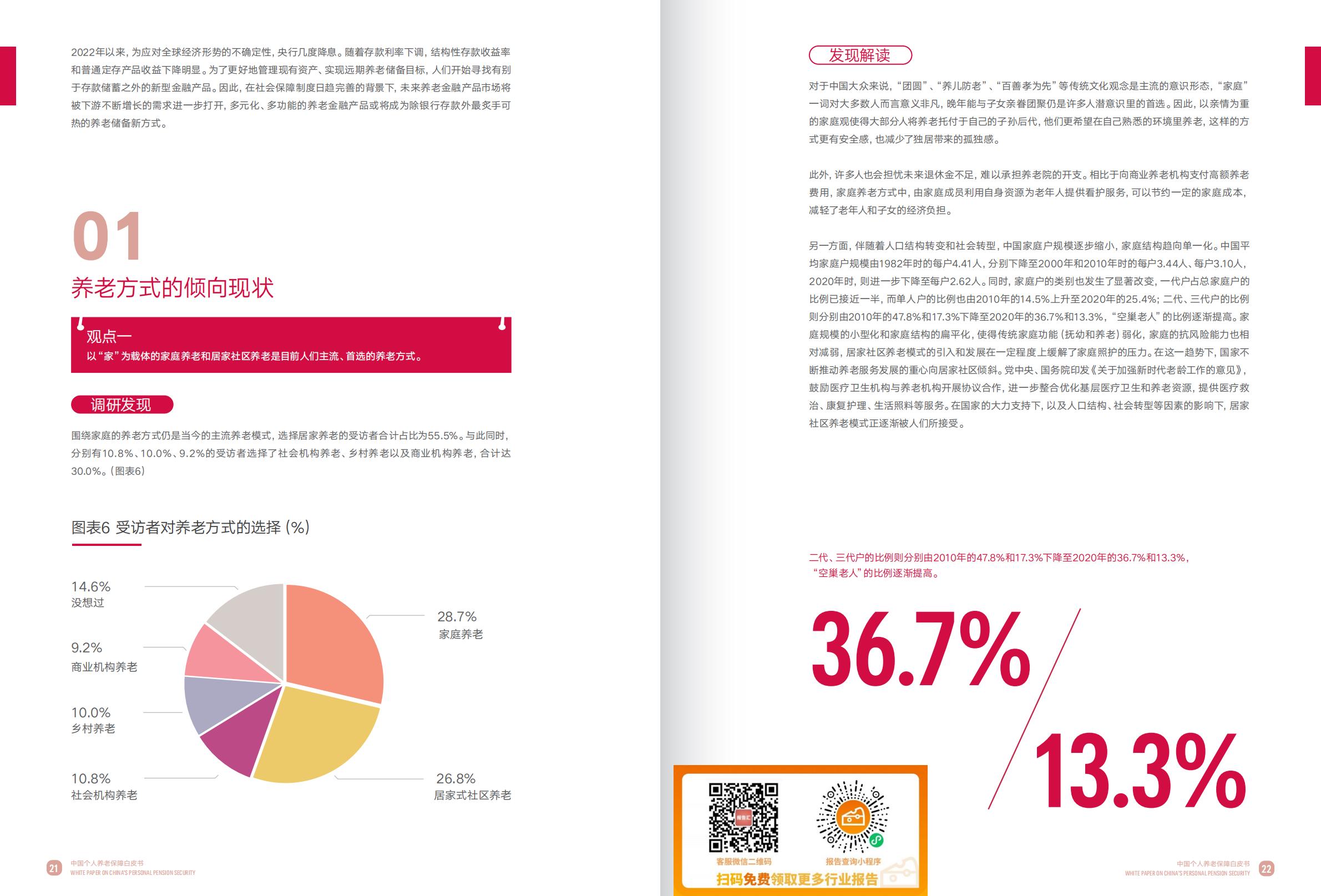 中国个人养老保障白皮书-友邦人寿.财联社.复旦大学-202311-104页.pdf