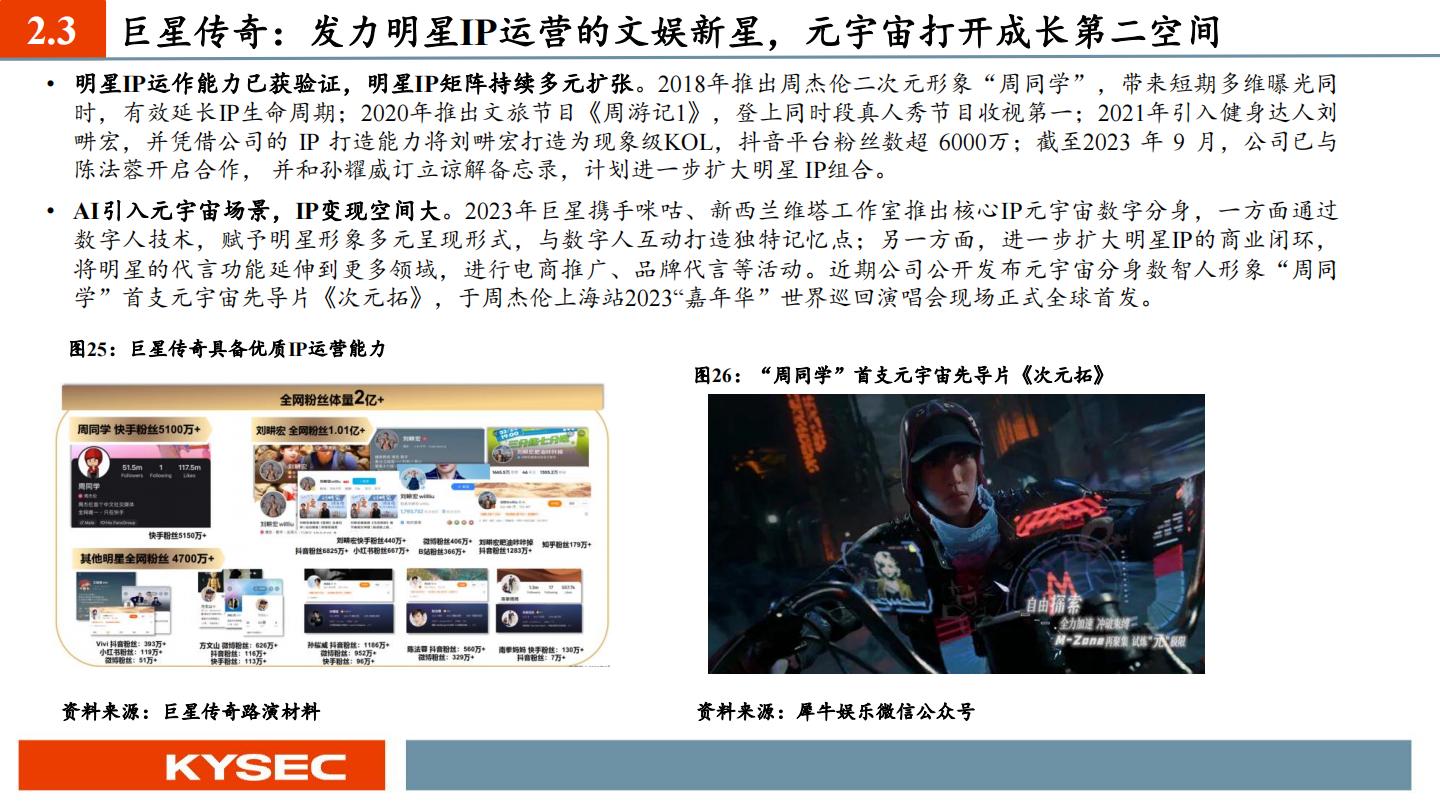 智能化大潮重塑服务生态，新银发群体释放文旅潜能-开源证券-202311-47页.pdf