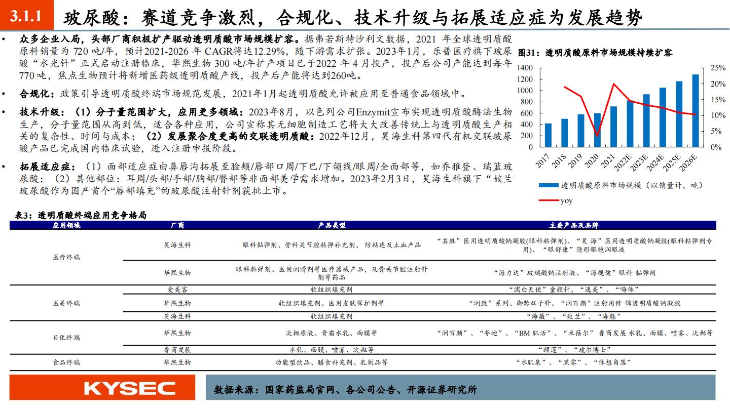 智能化大潮重塑服务生态，新银发群体释放文旅潜能-开源证券-202311-47页.pdf