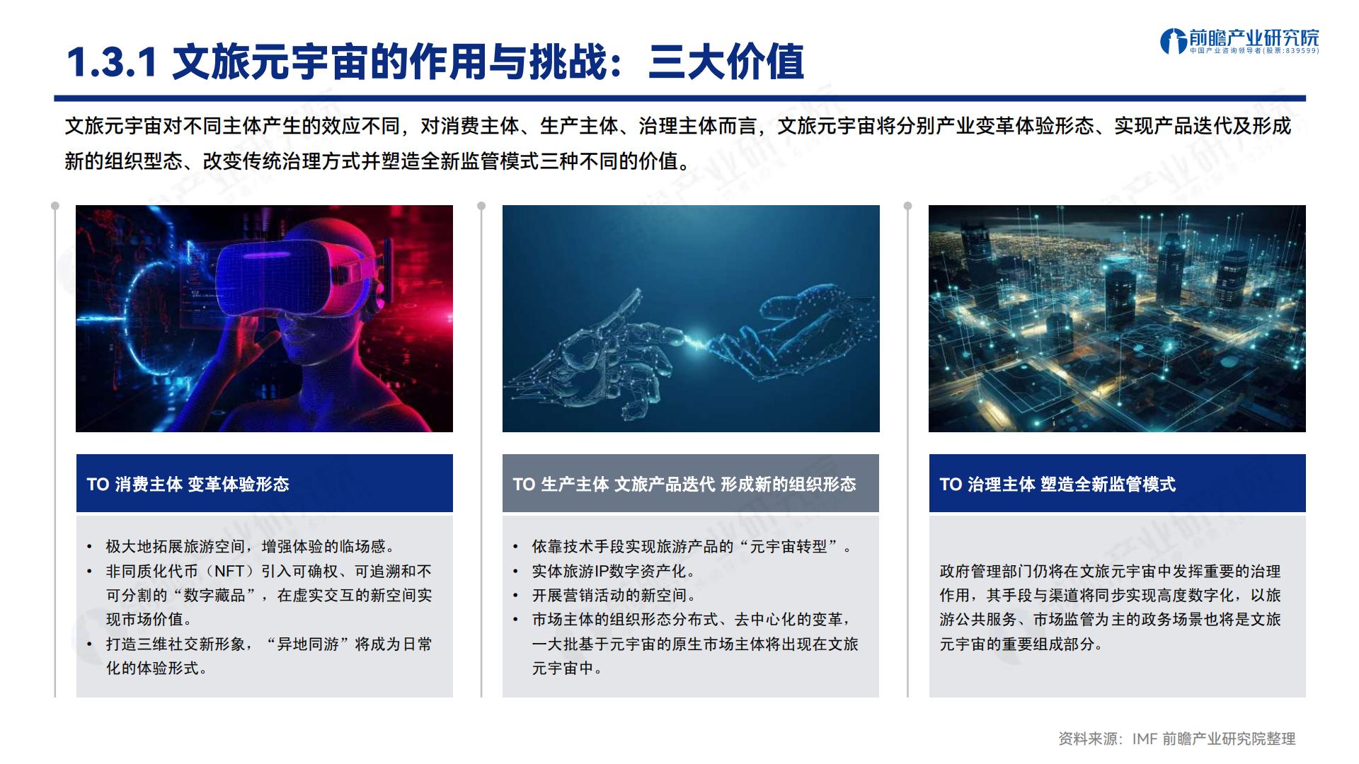 文旅元宇宙-人工智能与实体经济的战略融合发展机遇-202305-37页.pdf
