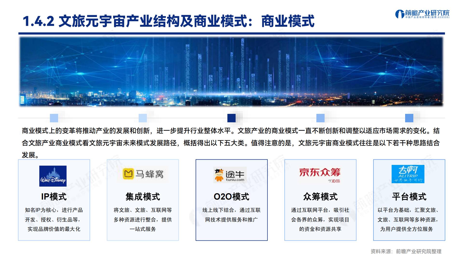 文旅元宇宙-人工智能与实体经济的战略融合发展机遇-202305-37页.pdf