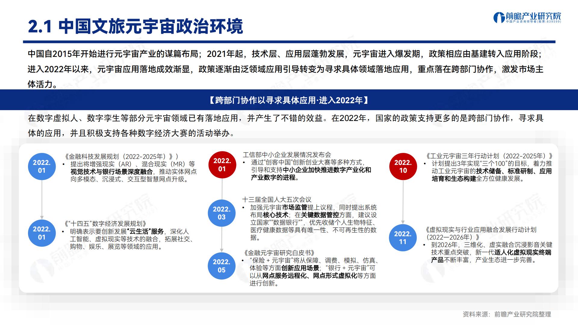 文旅元宇宙-人工智能与实体经济的战略融合发展机遇-202305-37页.pdf