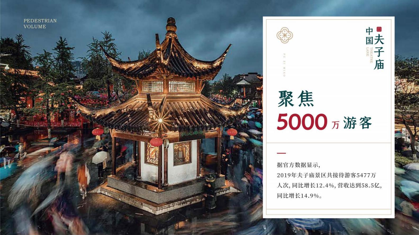文旅景区·沉浸式演艺综合体文旅商业项目规划方案【旅游】【文旅综合体规划】.pdf