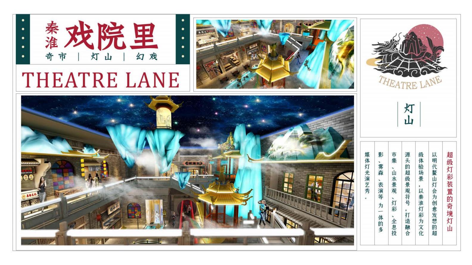 文旅景区·沉浸式演艺综合体文旅商业项目规划方案【旅游】【文旅综合体规划】.pdf