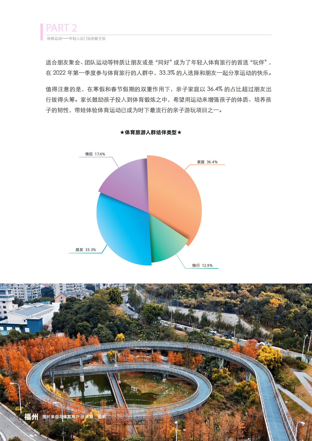 体育旅游主题报告：去运动，去旅行！-马蜂窝.pdf