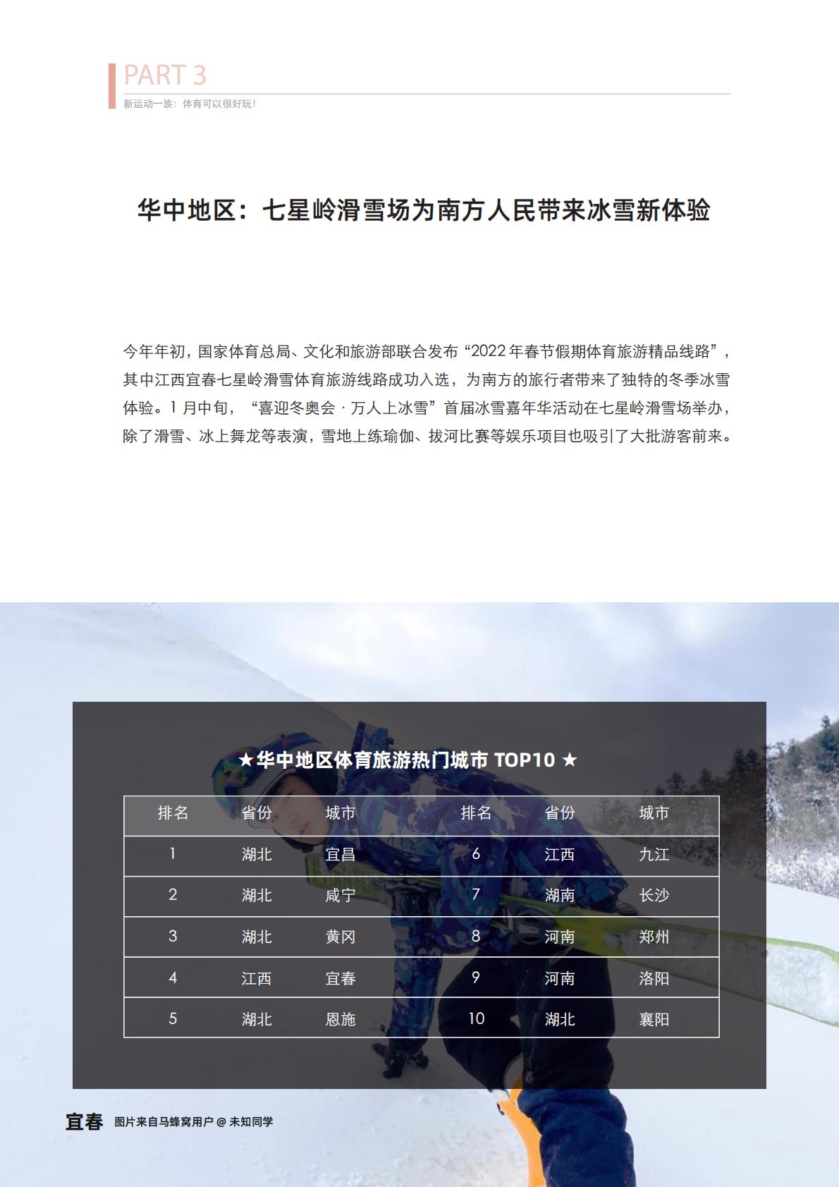 体育旅游主题报告：去运动，去旅行！-马蜂窝.pdf