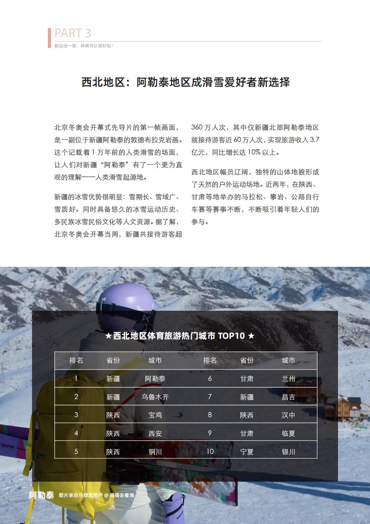 体育旅游主题报告：去运动，去旅行！-马蜂窝.pdf