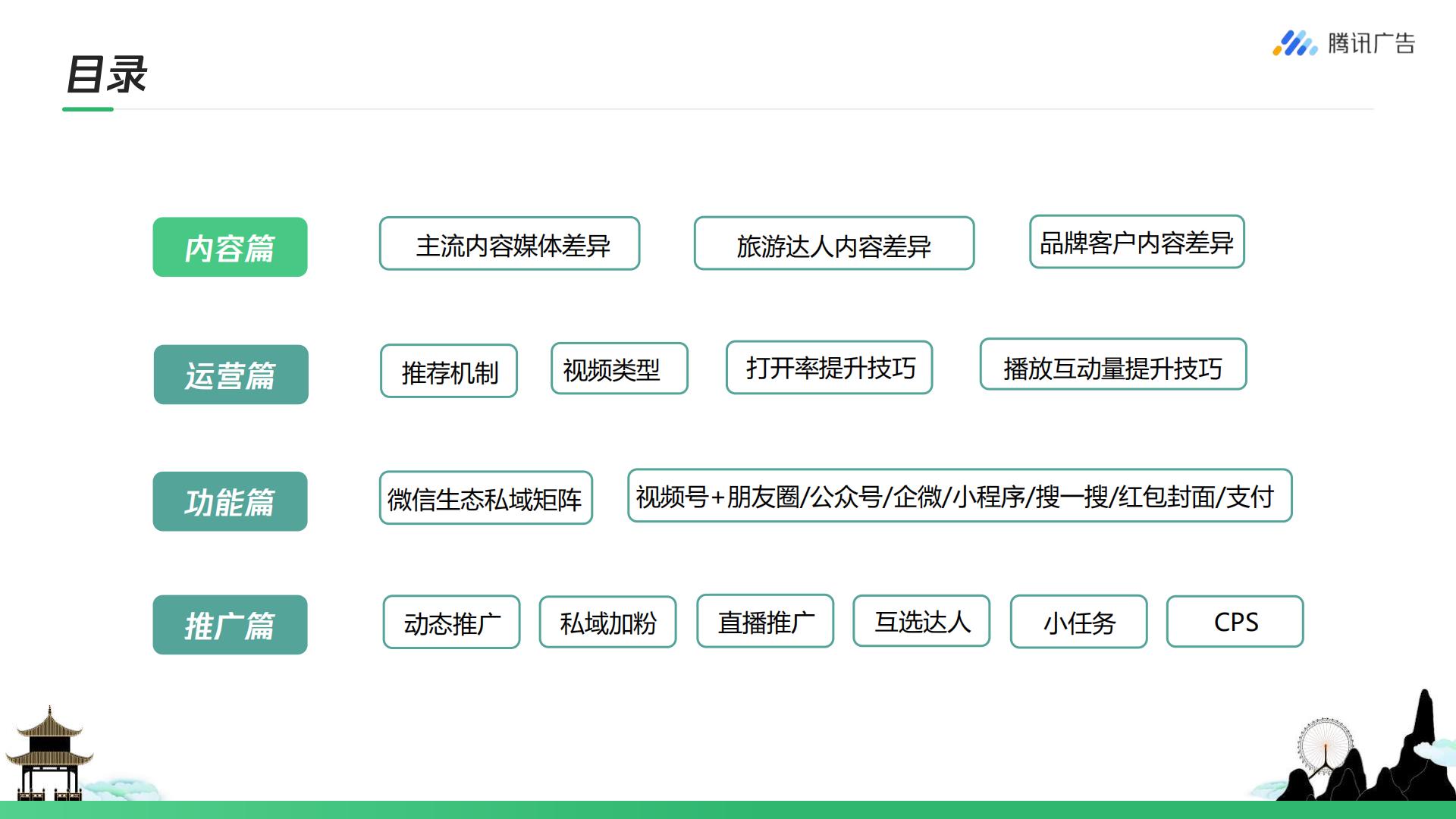 腾讯广告-旅游行业如何玩转视频号 从0到1开启私域营销-202207.pdf