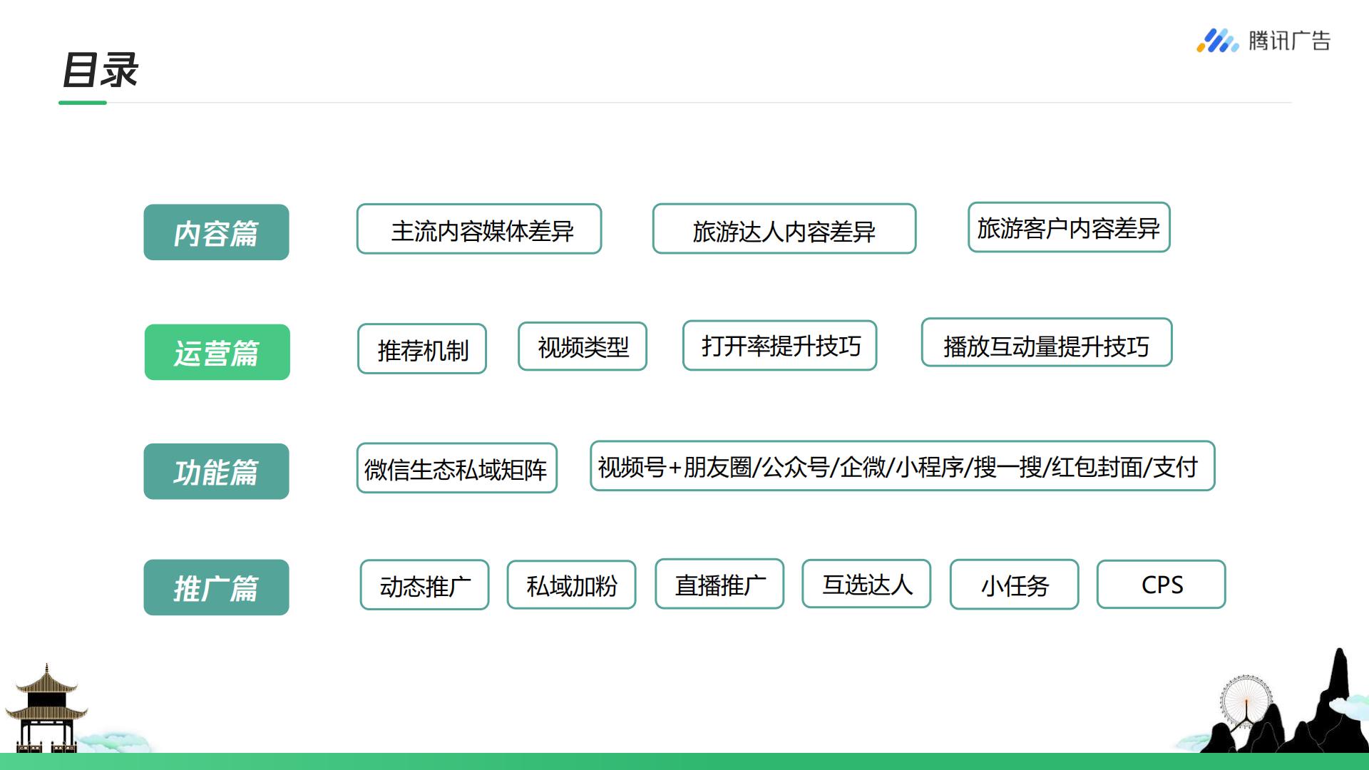 腾讯广告-旅游行业如何玩转视频号 从0到1开启私域营销-202207.pdf