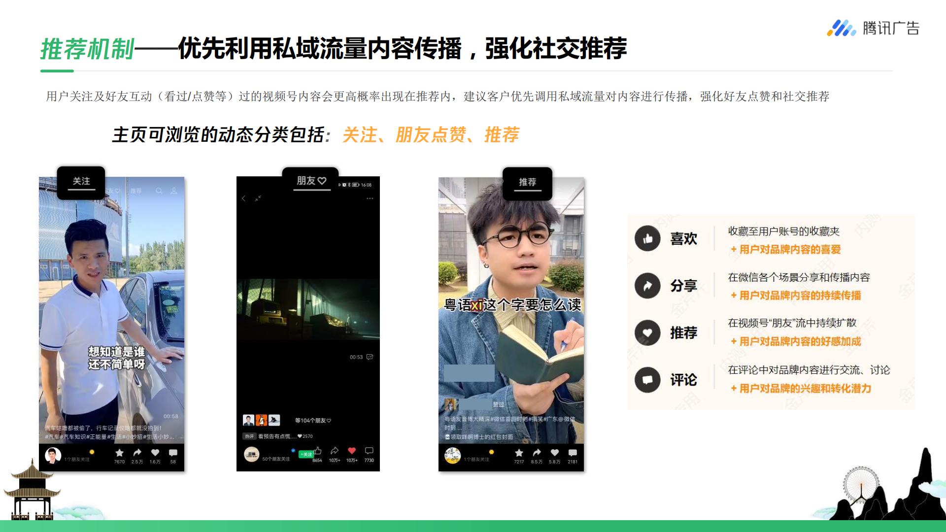 腾讯广告-旅游行业如何玩转视频号 从0到1开启私域营销-202207.pdf