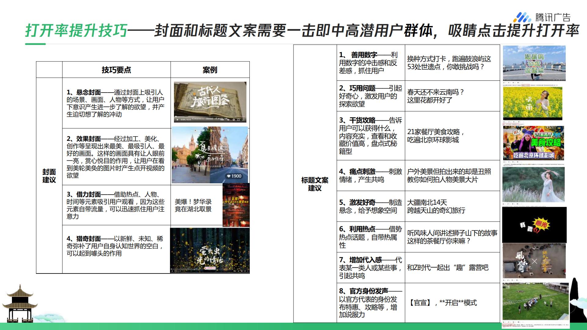腾讯广告-旅游行业如何玩转视频号 从0到1开启私域营销-202207.pdf