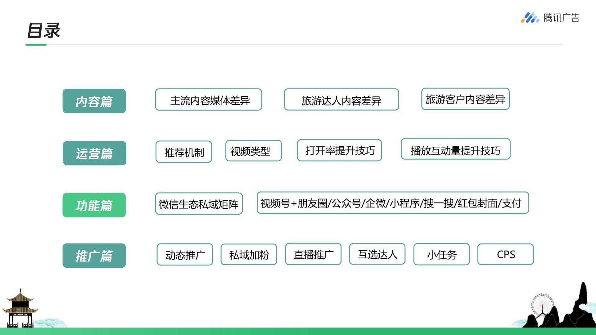 腾讯广告-旅游行业如何玩转视频号 从0到1开启私域营销-202207.pdf