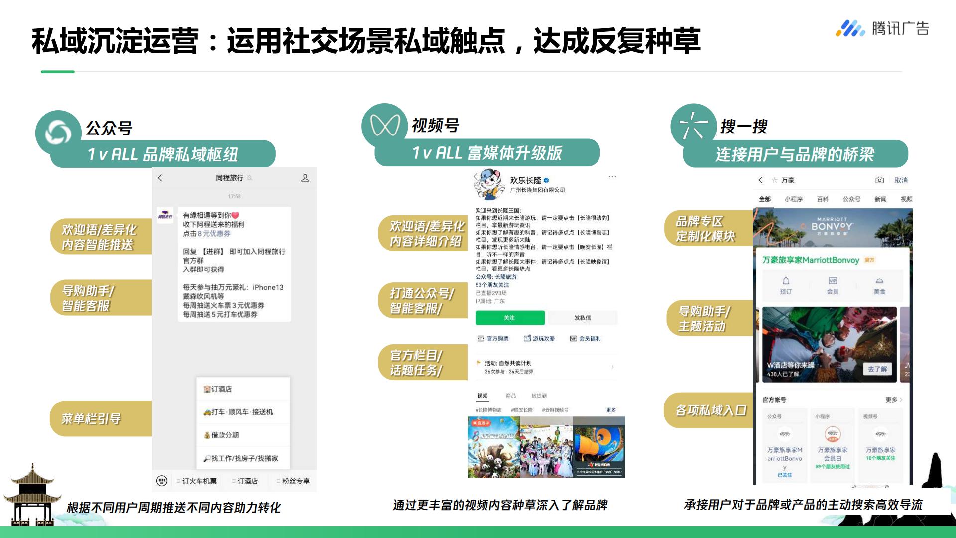腾讯广告-旅游行业如何玩转视频号 从0到1开启私域营销-202207.pdf