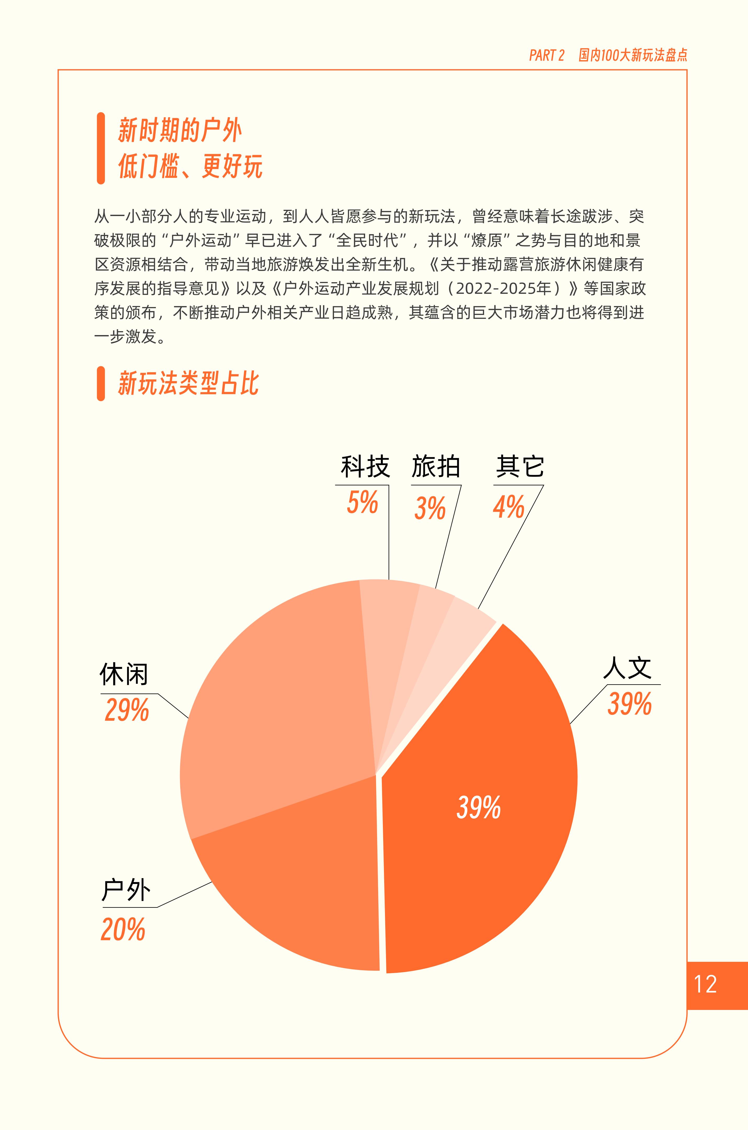 全球旅行玩法宝典.pdf