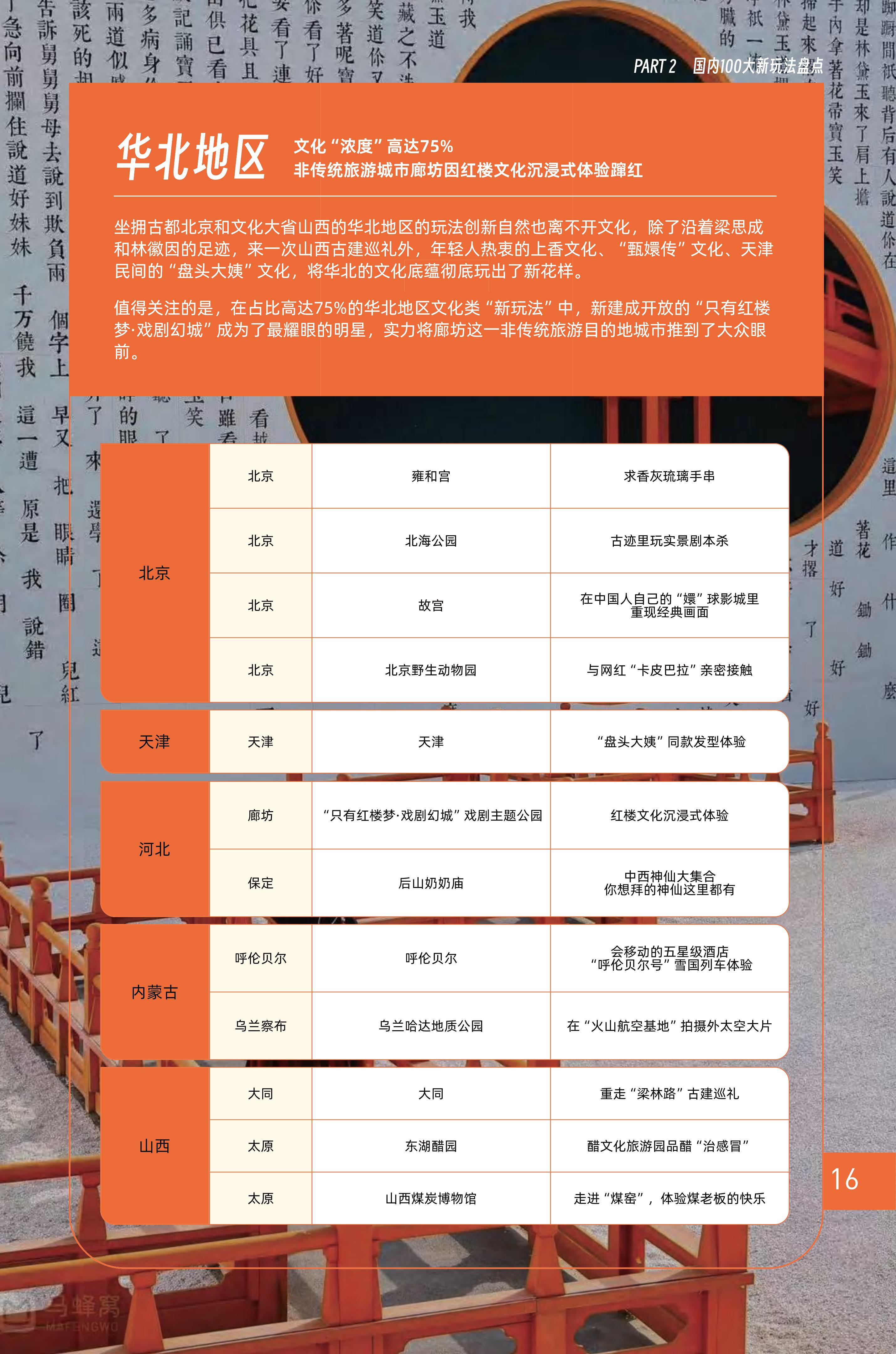 全球旅行玩法宝典.pdf