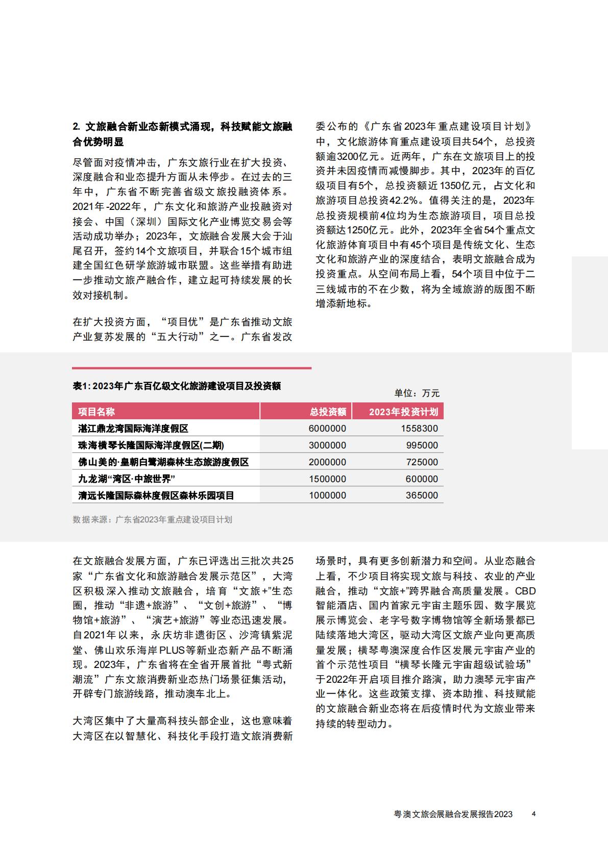 普华永道-旅游行业2023粤澳文旅会展融合发展报告：探索商务休闲旅游的可持续发展-2023.08-40页.pdf