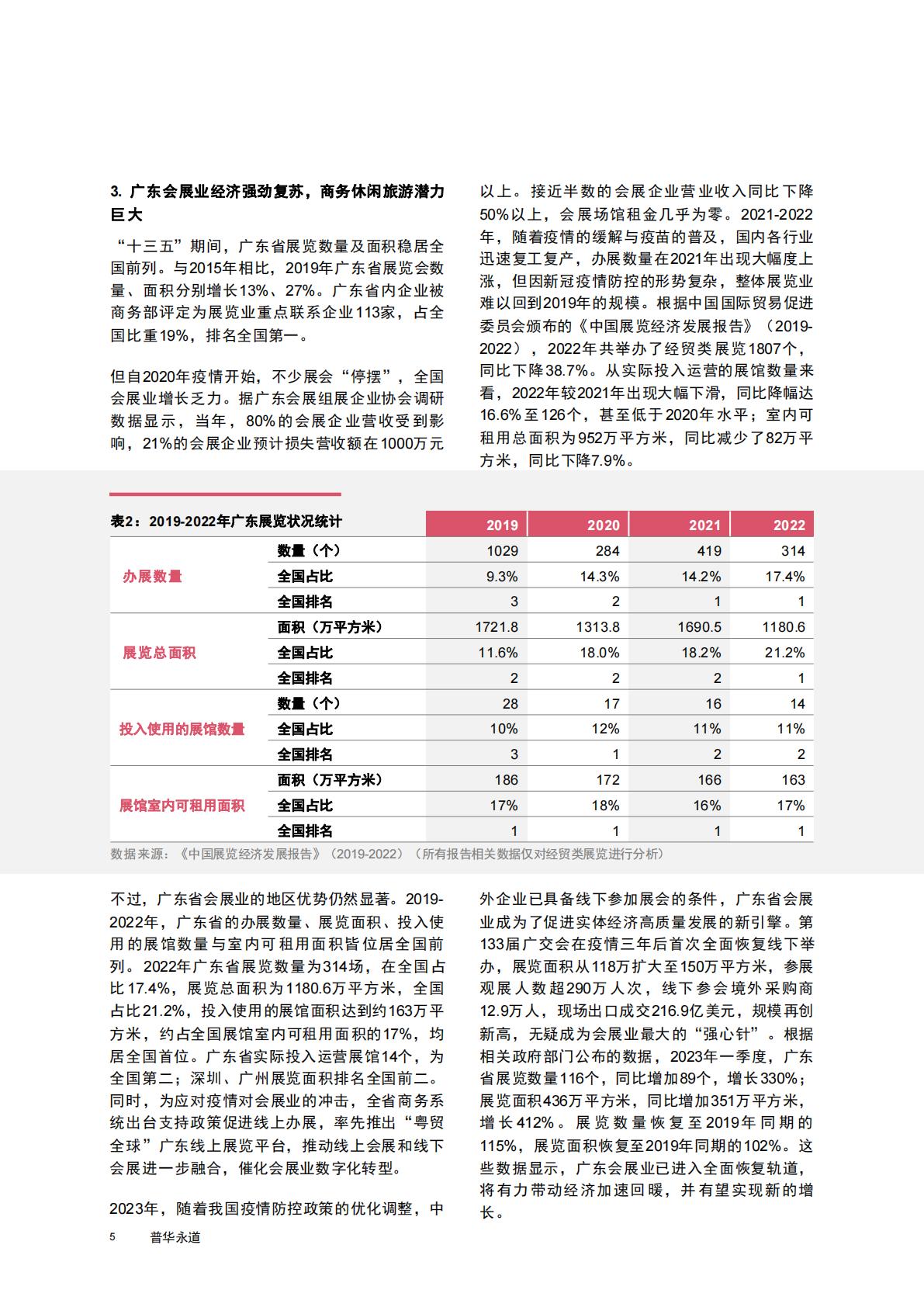 普华永道-旅游行业2023粤澳文旅会展融合发展报告：探索商务休闲旅游的可持续发展-2023.08-40页.pdf