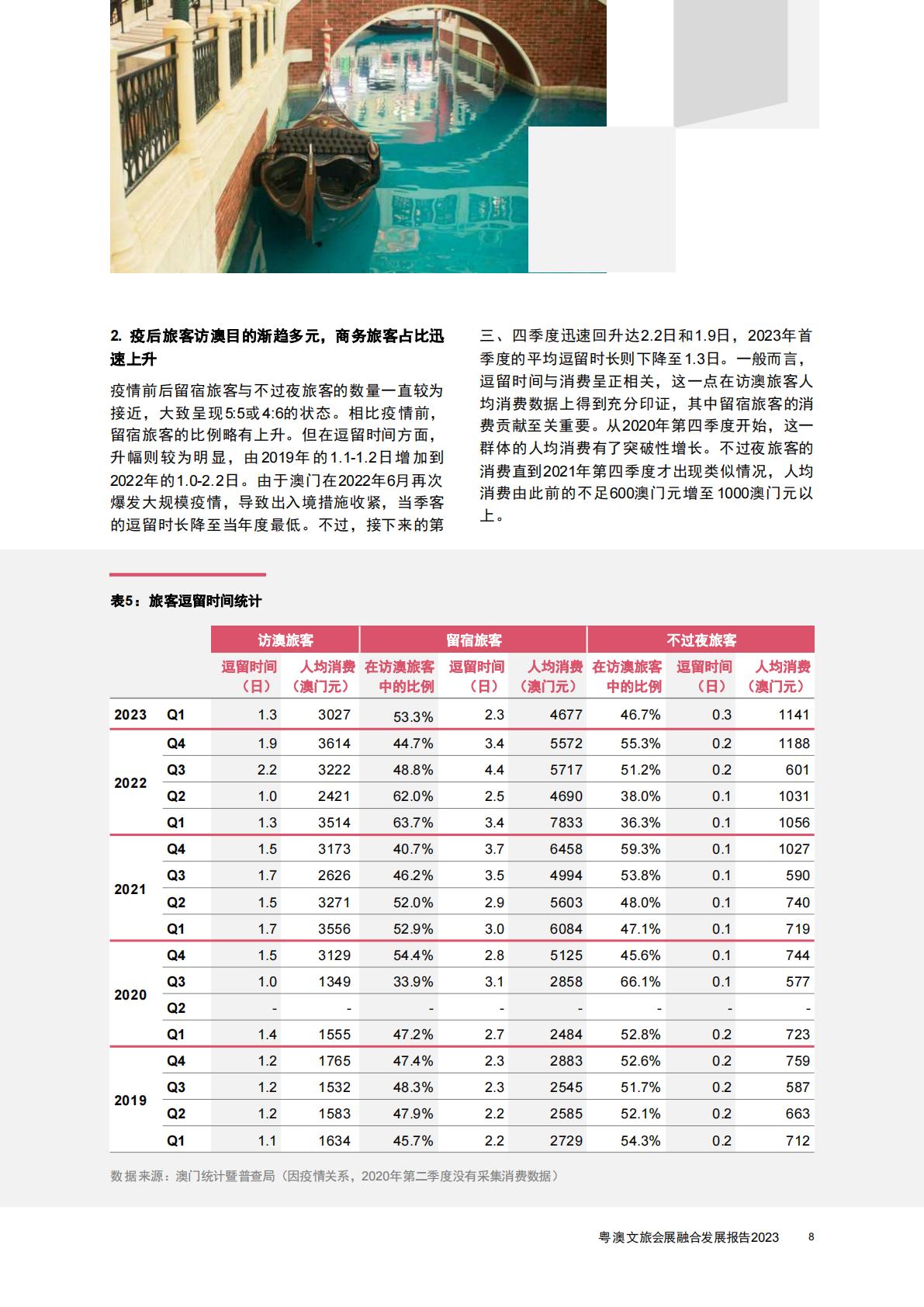 普华永道-旅游行业2023粤澳文旅会展融合发展报告：探索商务休闲旅游的可持续发展-2023.08-40页.pdf