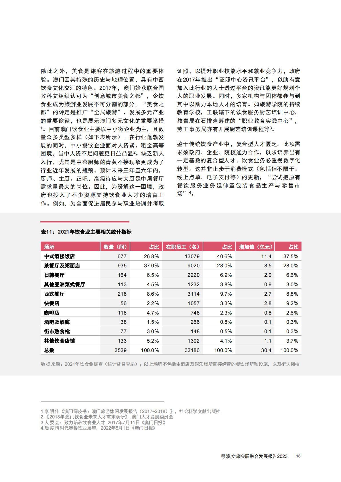 普华永道-旅游行业2023粤澳文旅会展融合发展报告：探索商务休闲旅游的可持续发展-2023.08-40页.pdf