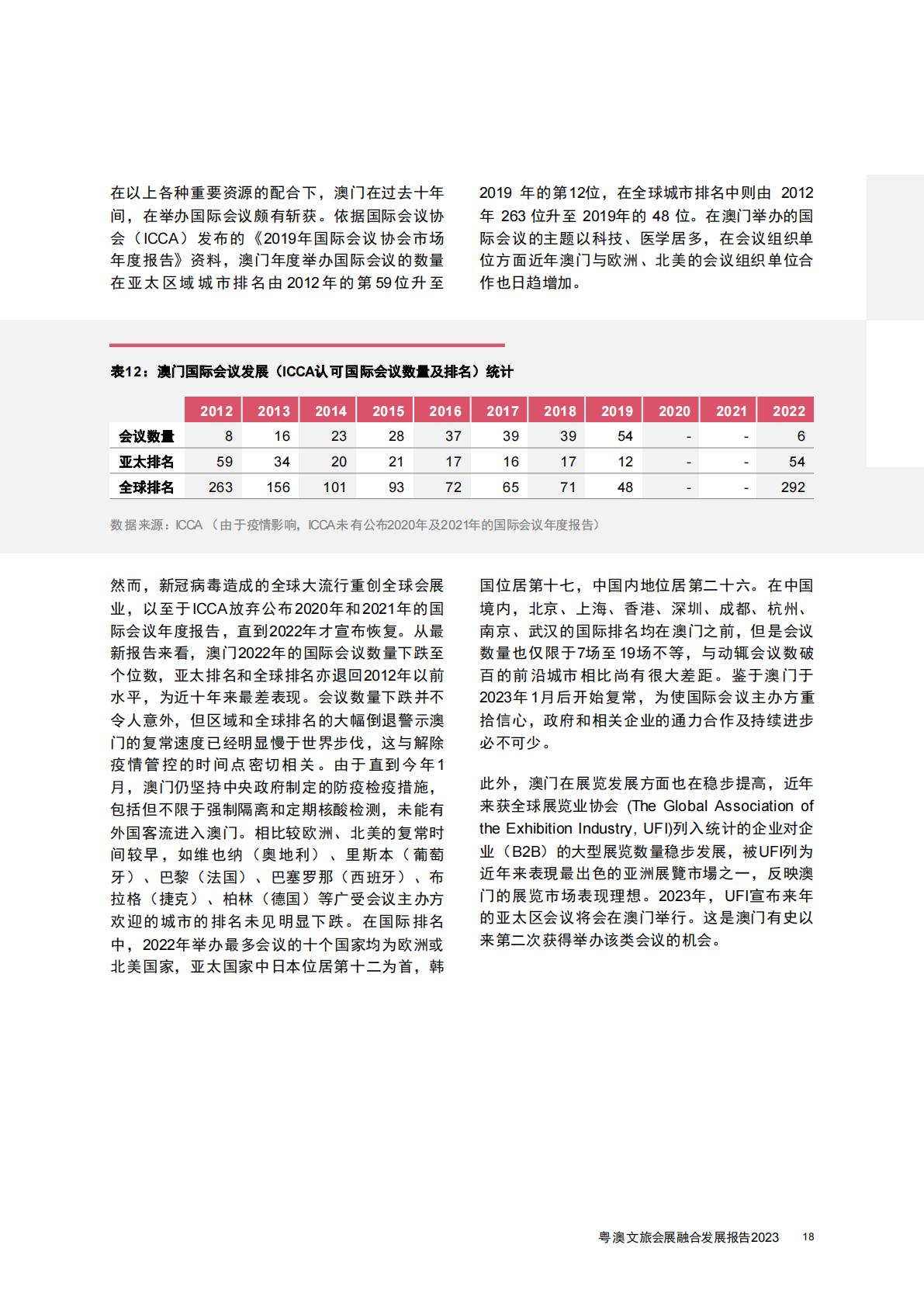 普华永道-旅游行业2023粤澳文旅会展融合发展报告：探索商务休闲旅游的可持续发展-2023.08-40页.pdf