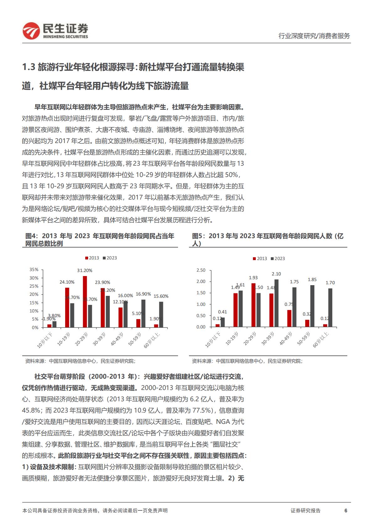 旅游行业专题研究系列之年轻化趋势观察：把握年轻化趋势，探寻旅游热点长期维系脉络-20240430-民生证券-26页.pdf