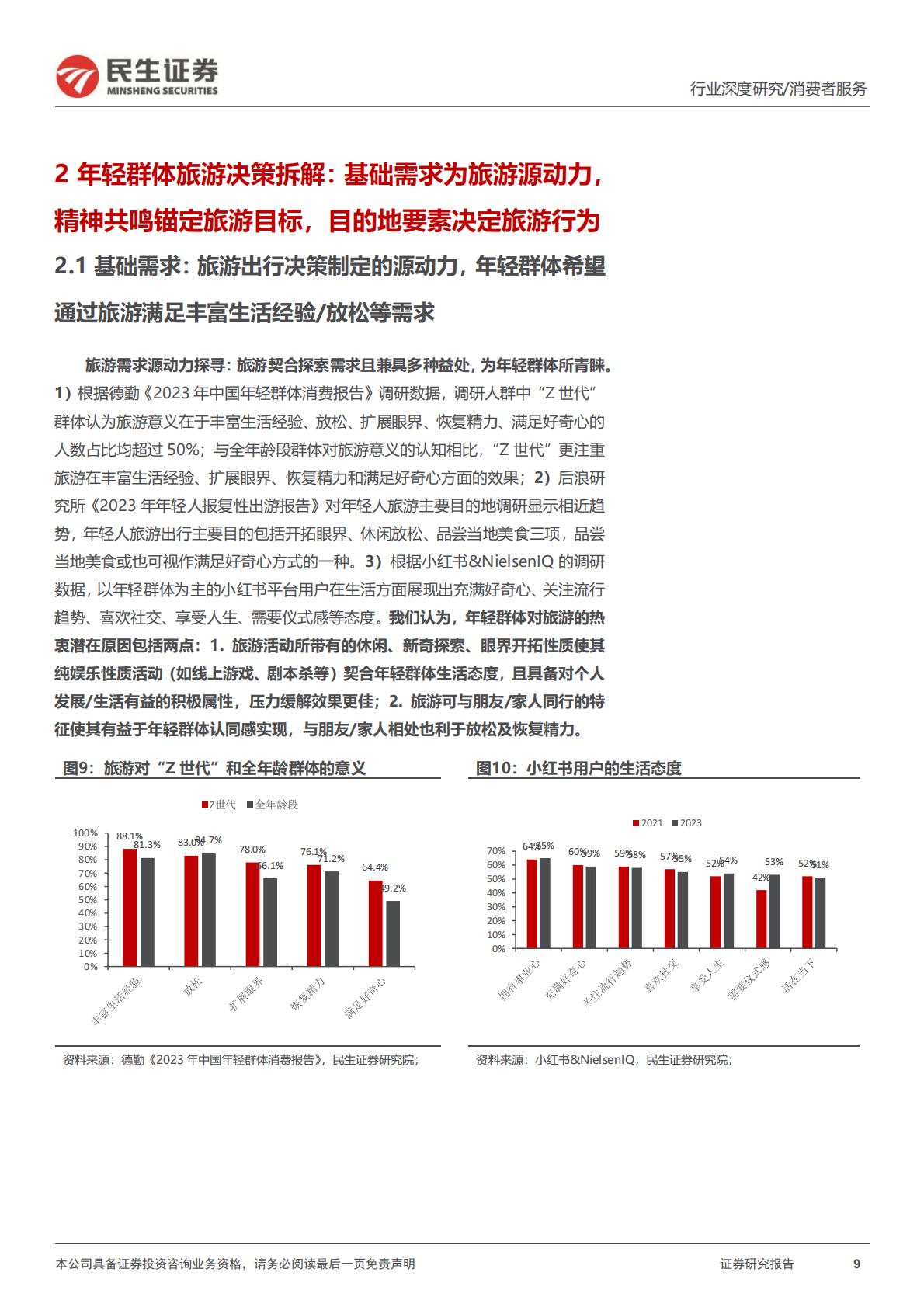 旅游行业专题研究系列之年轻化趋势观察：把握年轻化趋势，探寻旅游热点长期维系脉络-20240430-民生证券-26页.pdf
