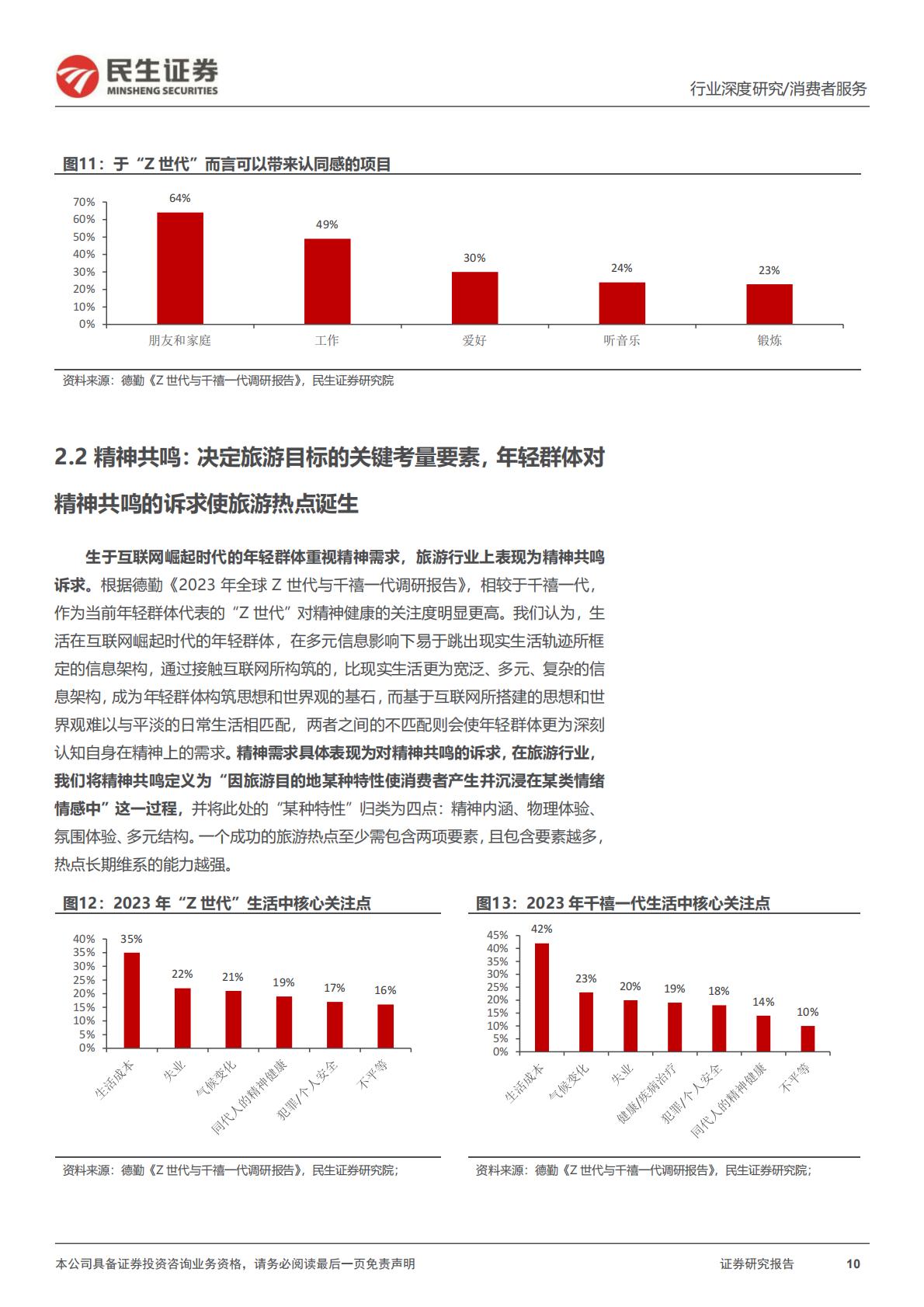 旅游行业专题研究系列之年轻化趋势观察：把握年轻化趋势，探寻旅游热点长期维系脉络-20240430-民生证券-26页.pdf