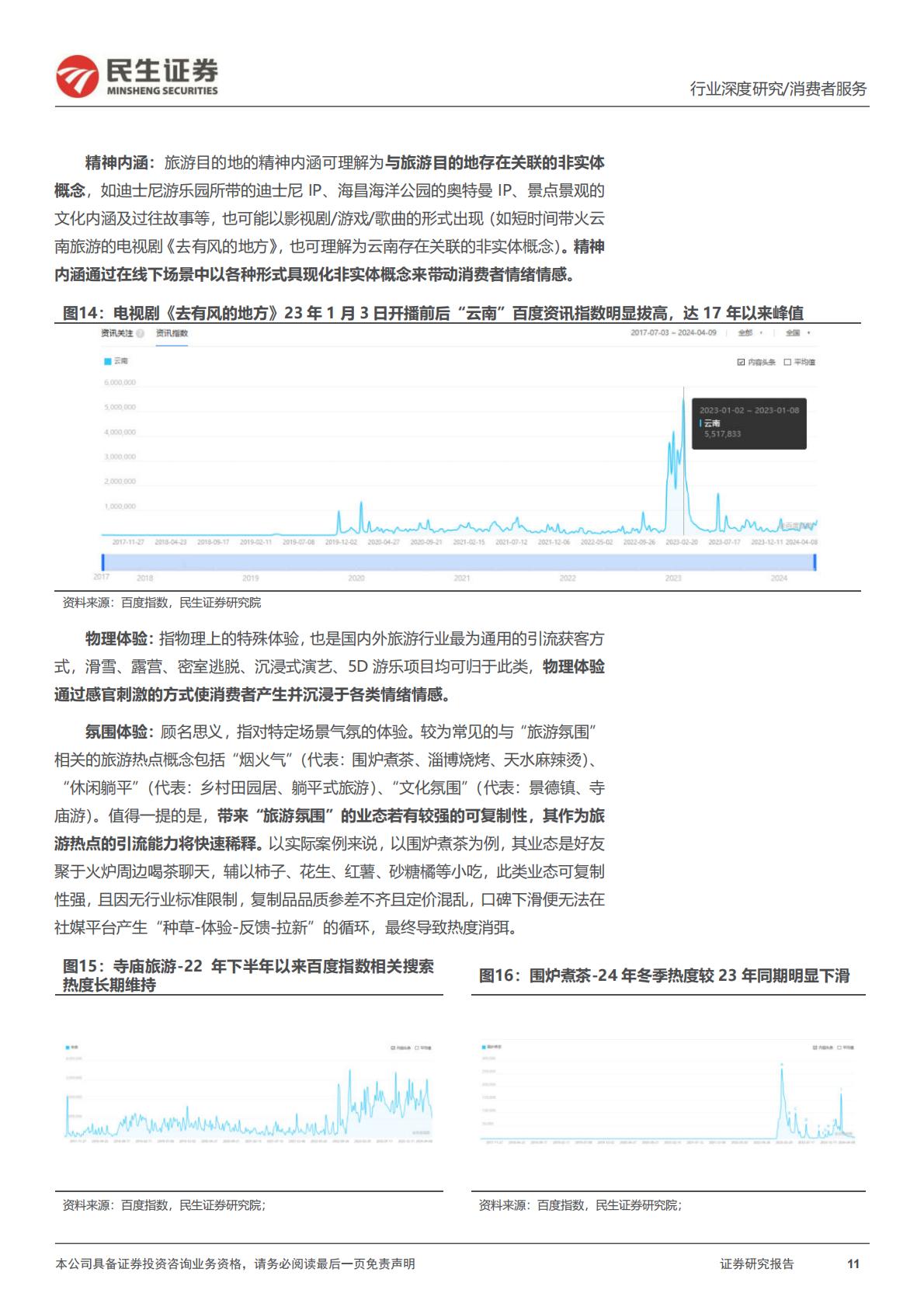 旅游行业专题研究系列之年轻化趋势观察：把握年轻化趋势，探寻旅游热点长期维系脉络-20240430-民生证券-26页.pdf