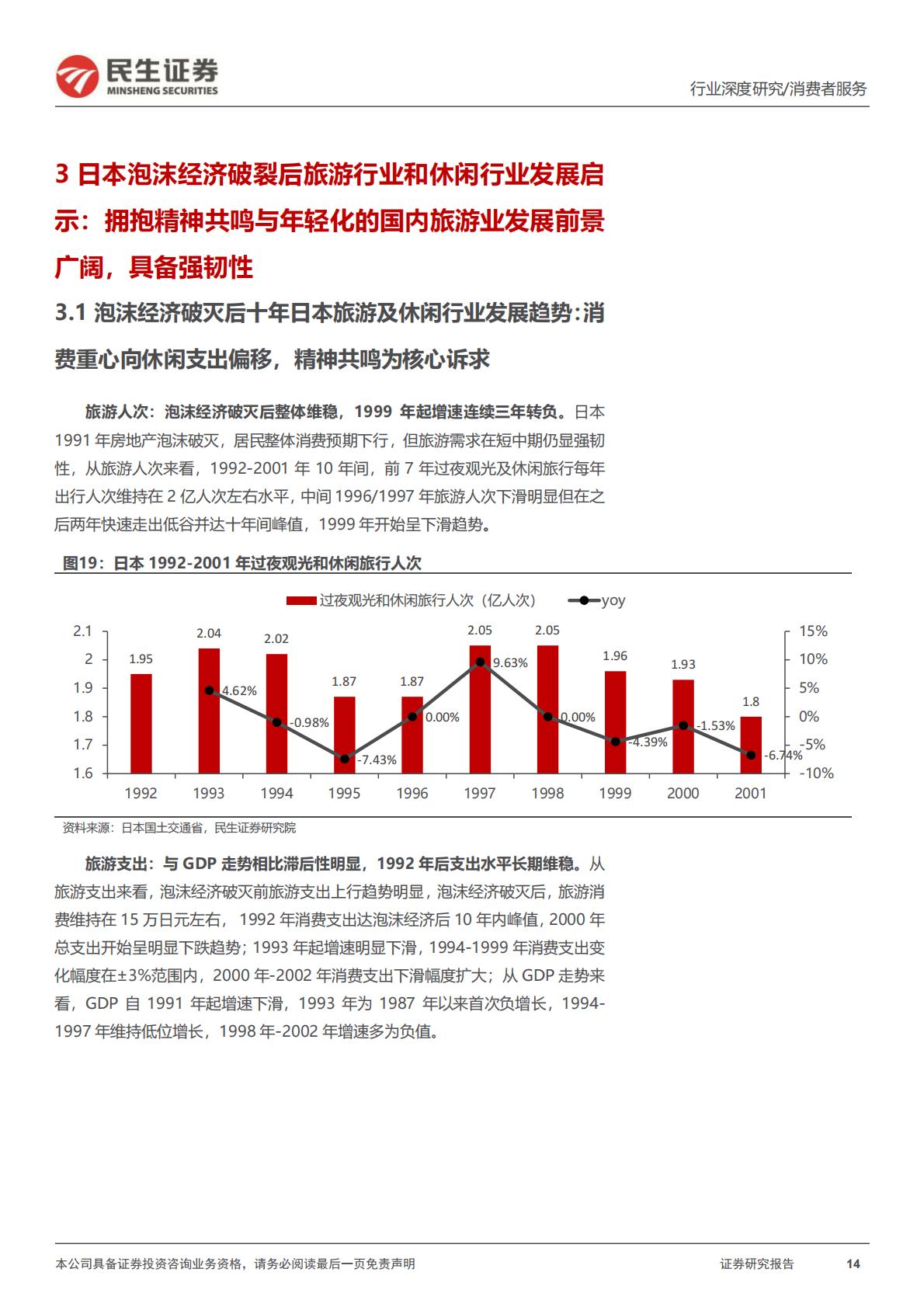 旅游行业专题研究系列之年轻化趋势观察：把握年轻化趋势，探寻旅游热点长期维系脉络-20240430-民生证券-26页.pdf