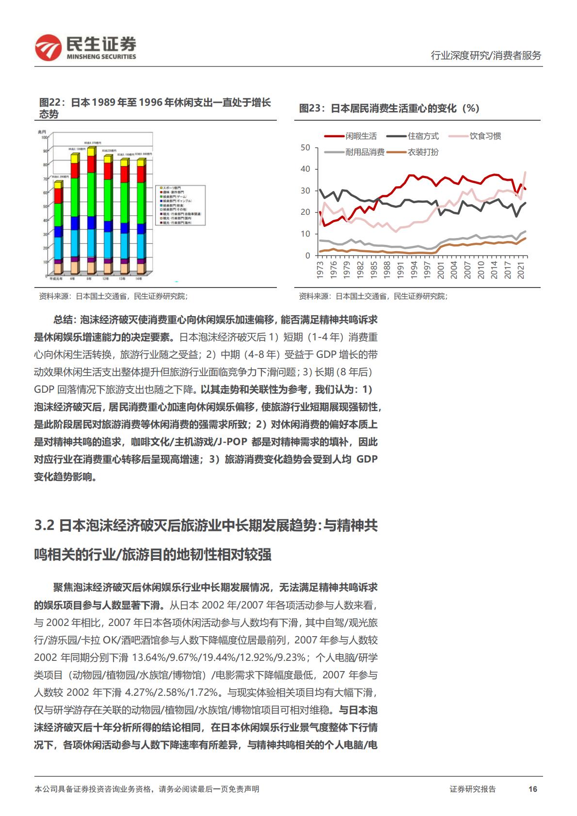 旅游行业专题研究系列之年轻化趋势观察：把握年轻化趋势，探寻旅游热点长期维系脉络-20240430-民生证券-26页.pdf