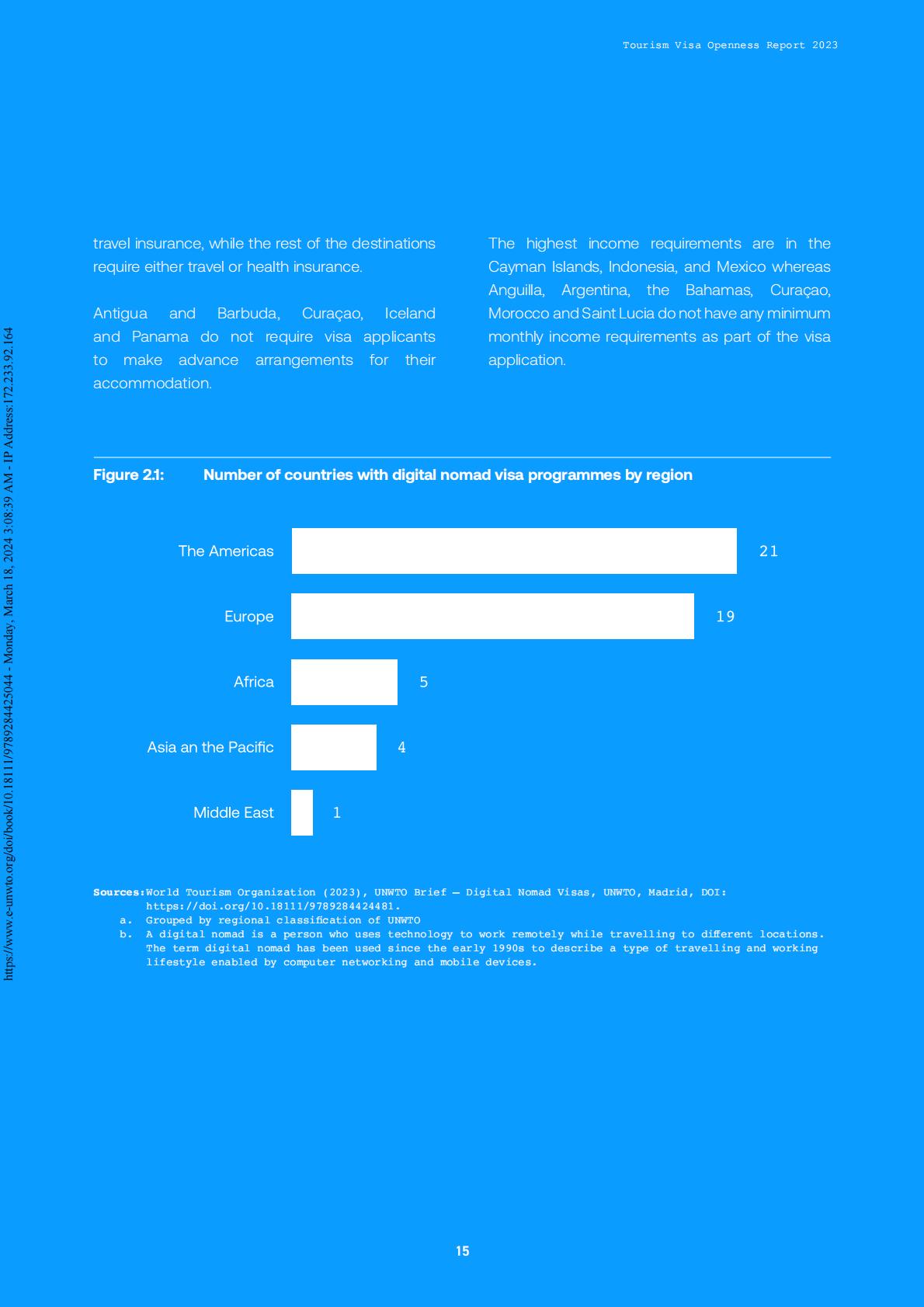 UN Tourism：2023年旅游签证开放报告.pdf
