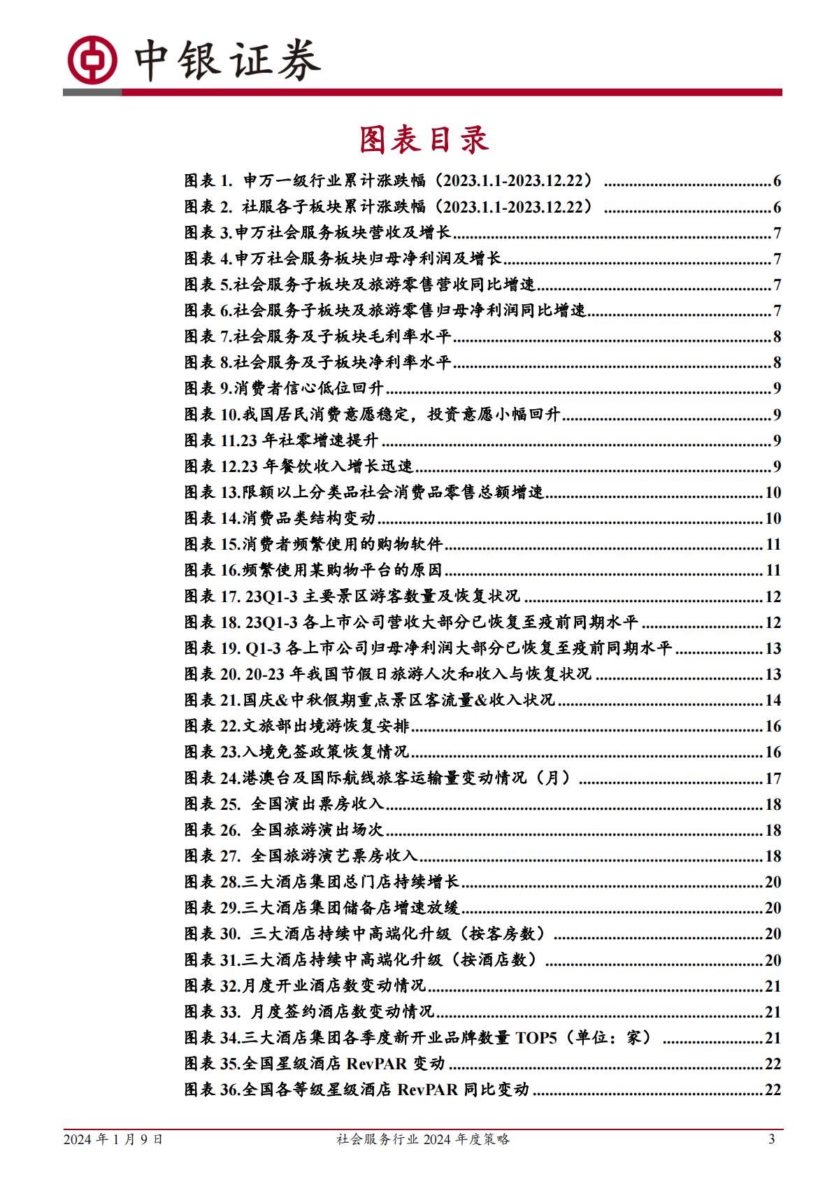 旅游酒店服务行业2024年度策略：全年复苏预期兑现后，性价比消费值得关注H3_AP202401091616868349_1.pdf