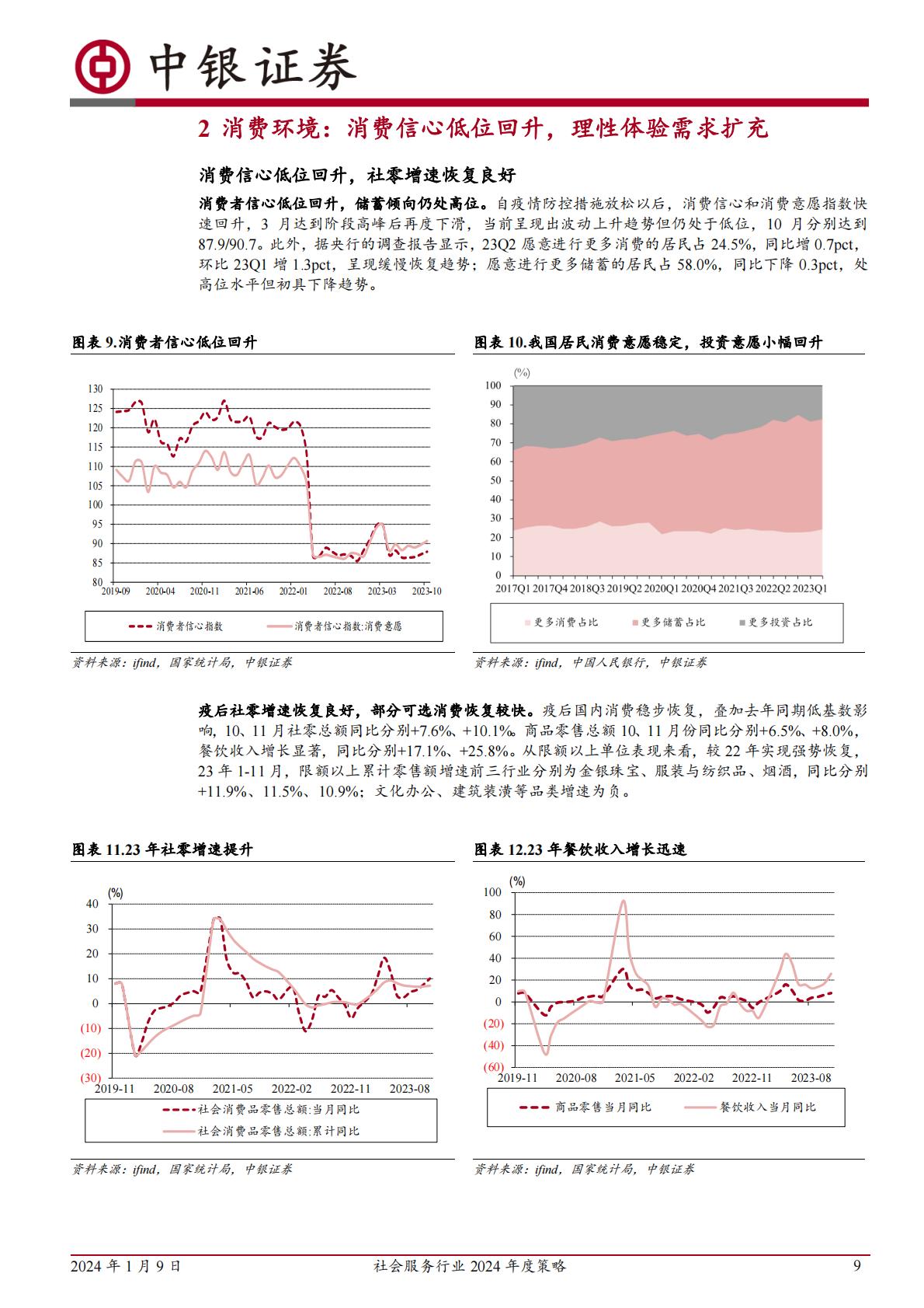 旅游酒店服务行业2024年度策略：全年复苏预期兑现后，性价比消费值得关注H3_AP202401091616868349_1.pdf