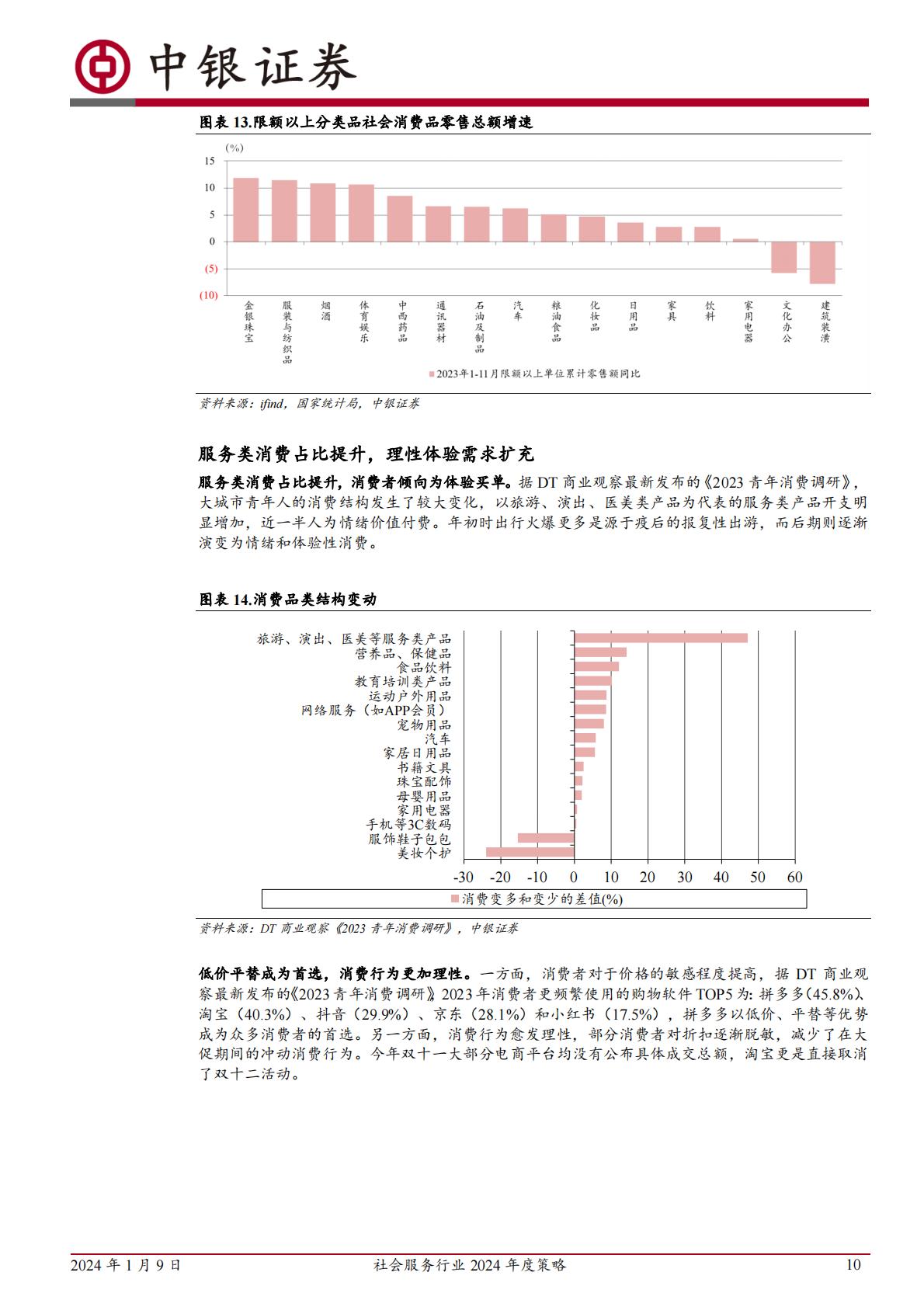 旅游酒店服务行业2024年度策略：全年复苏预期兑现后，性价比消费值得关注H3_AP202401091616868349_1.pdf