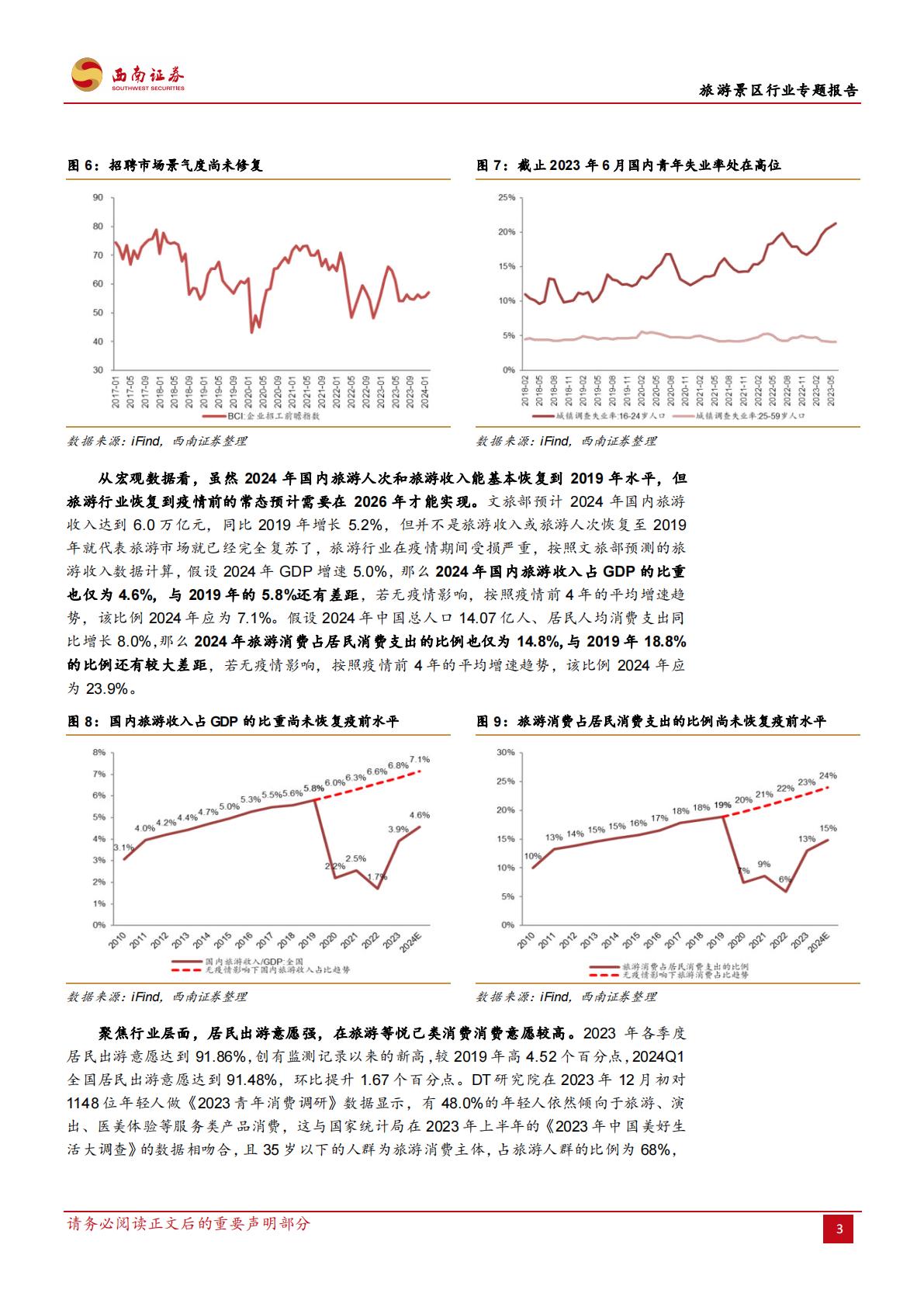 旅游景区行业专题报告：一文讲清楚国内旅游市场复苏的持续性-20240311-西南证券-21页.pdf