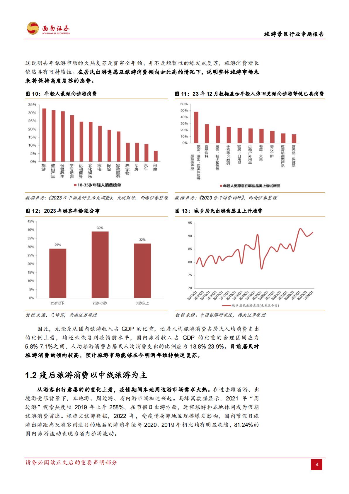 旅游景区行业专题报告：一文讲清楚国内旅游市场复苏的持续性-20240311-西南证券-21页.pdf