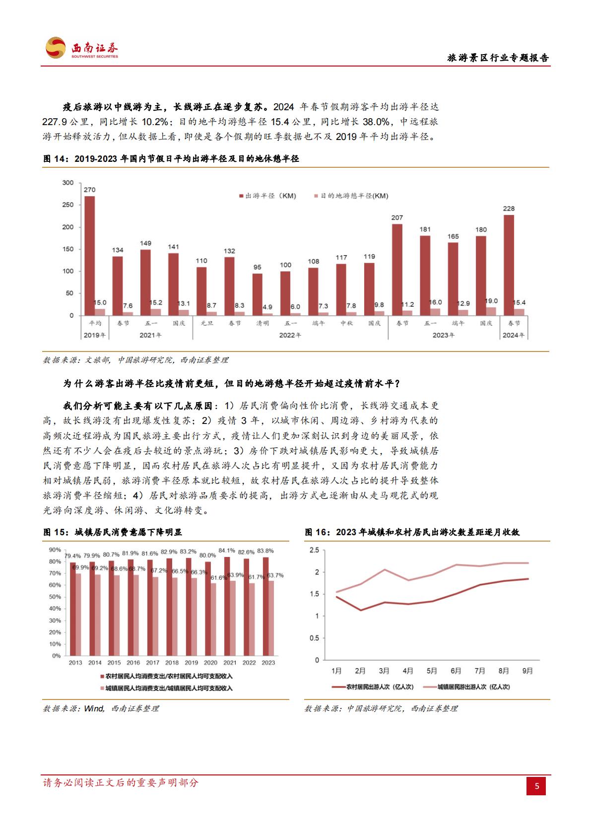 旅游景区行业专题报告：一文讲清楚国内旅游市场复苏的持续性-20240311-西南证券-21页.pdf