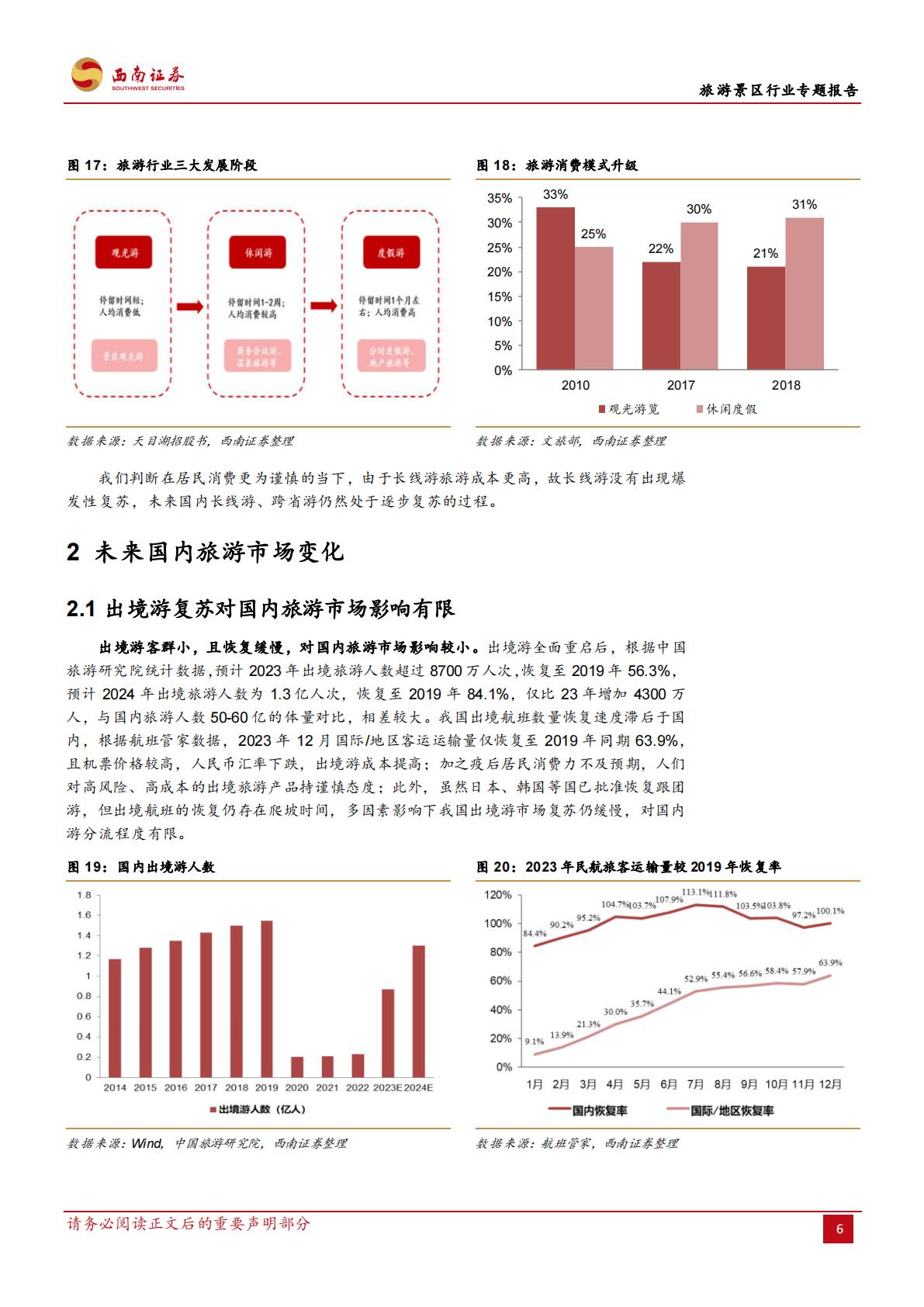 旅游景区行业专题报告：一文讲清楚国内旅游市场复苏的持续性-20240311-西南证券-21页.pdf