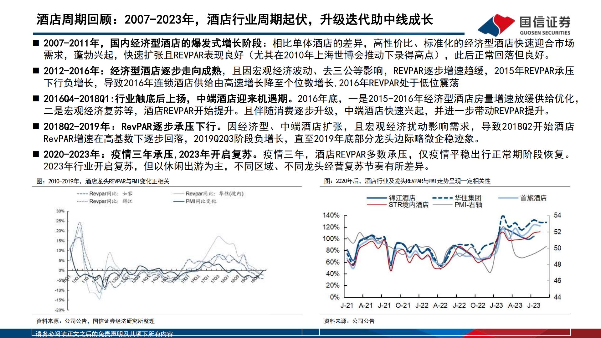 酒店行业深度专题：“不确定的周期”与“确定的成长”，酒店集团进击新时代-20231212-国信证券-51页.pdf