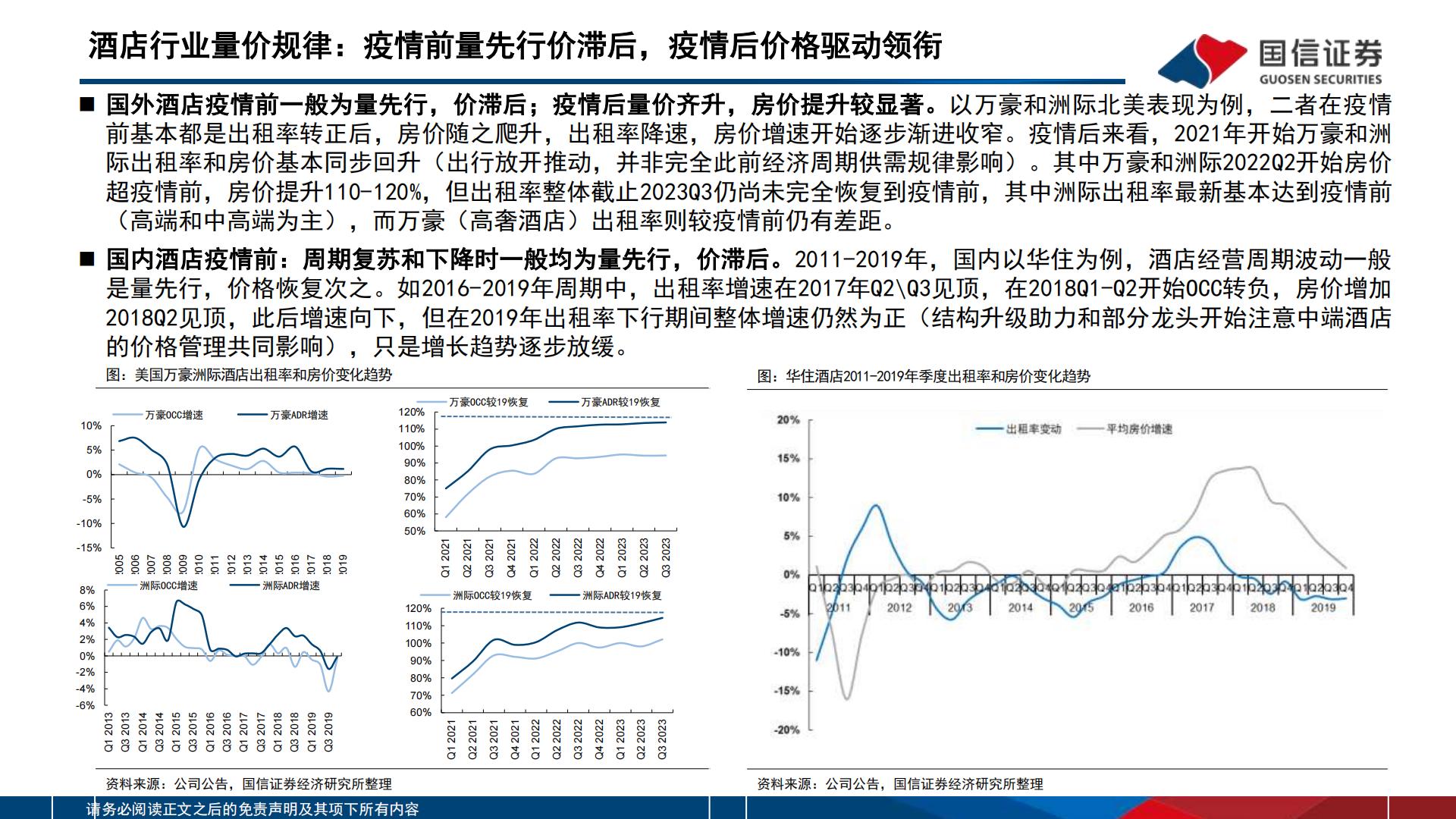 酒店行业深度专题：“不确定的周期”与“确定的成长”，酒店集团进击新时代-20231212-国信证券-51页.pdf
